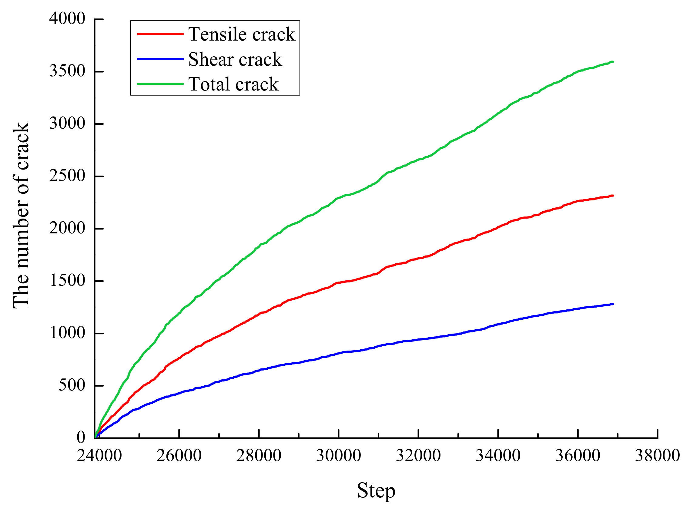 Energies 11 00897 g012