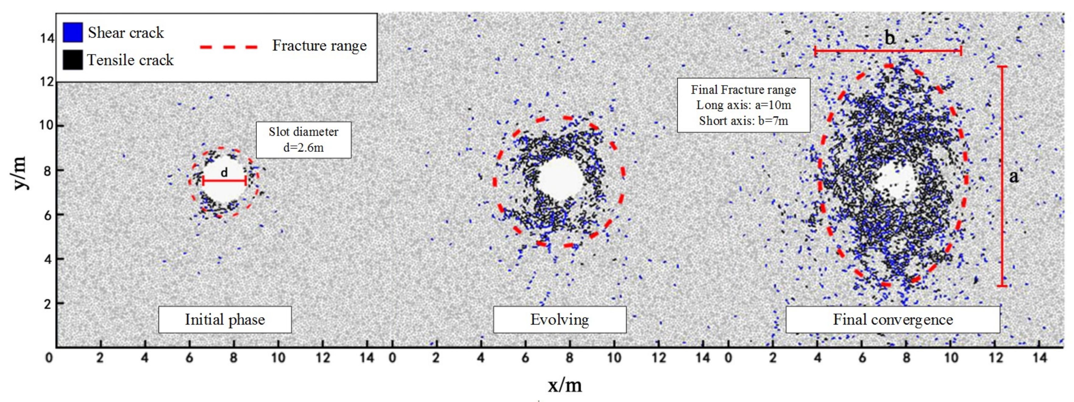 Energies 11 00897 g013