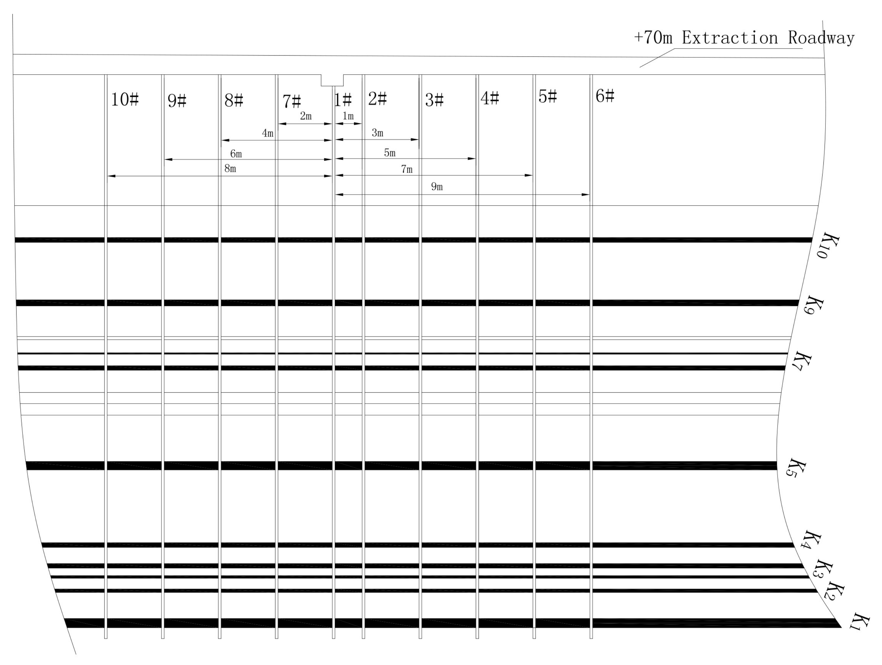 Energies 11 00897 g016