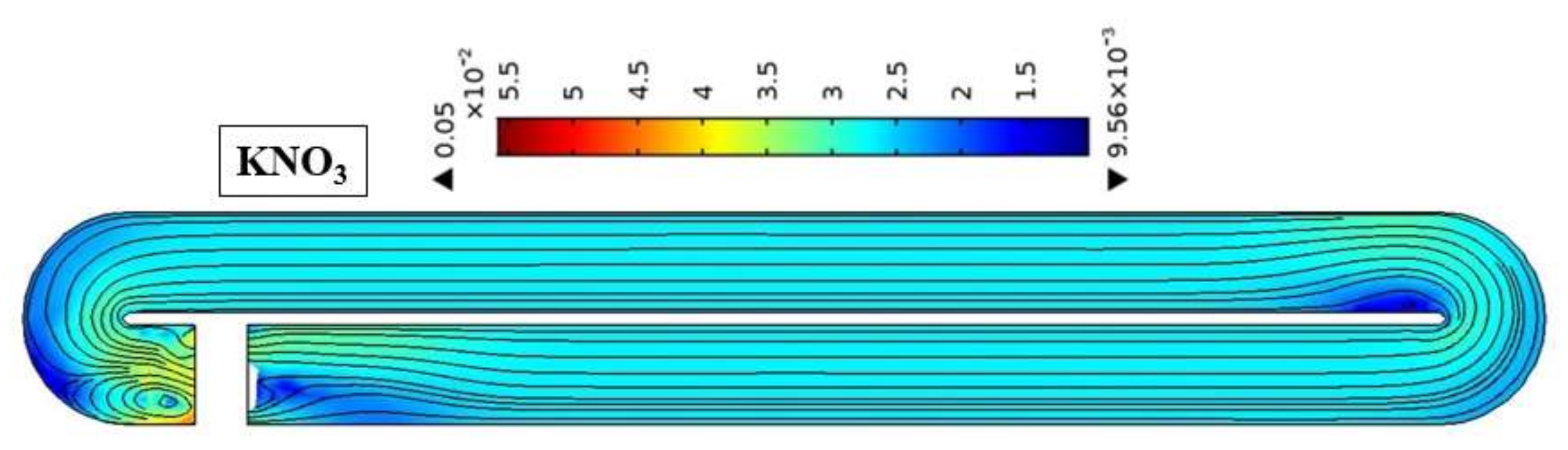 Energies 11 00899 g005a