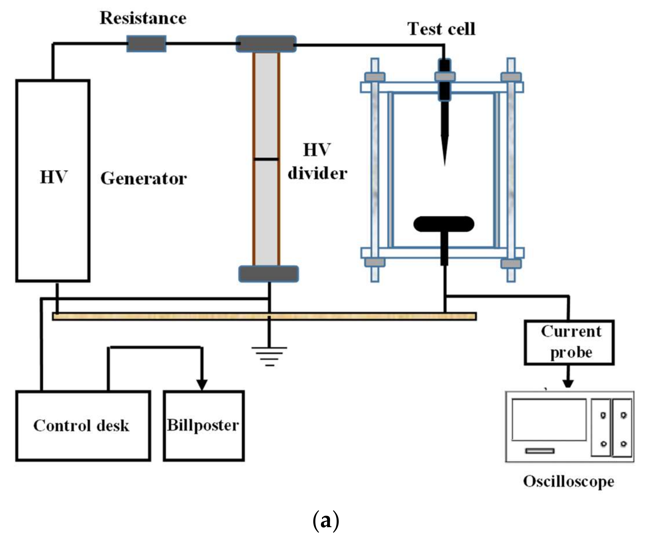 Energies 11 00902 g001a