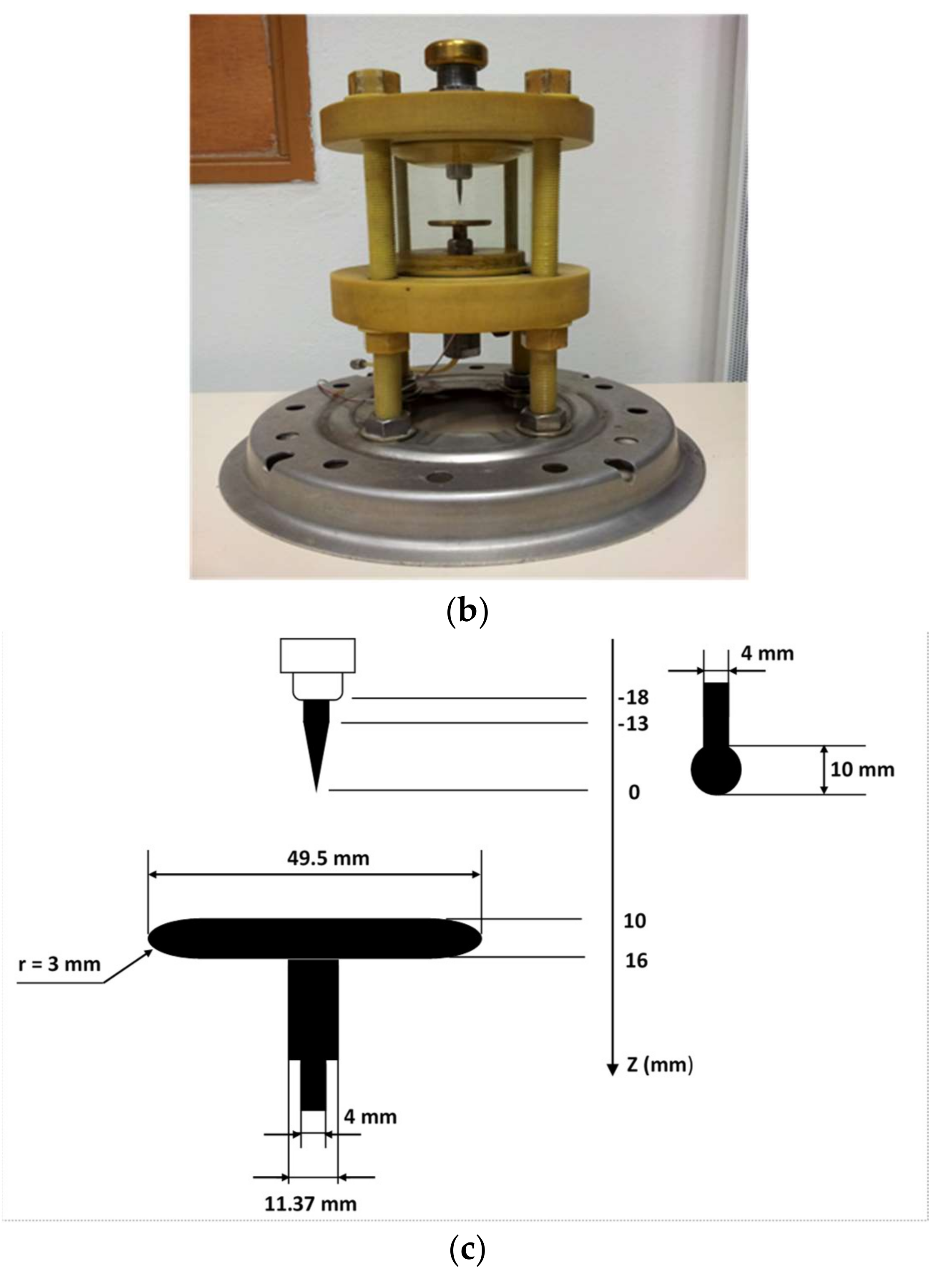 Energies 11 00902 g001b
