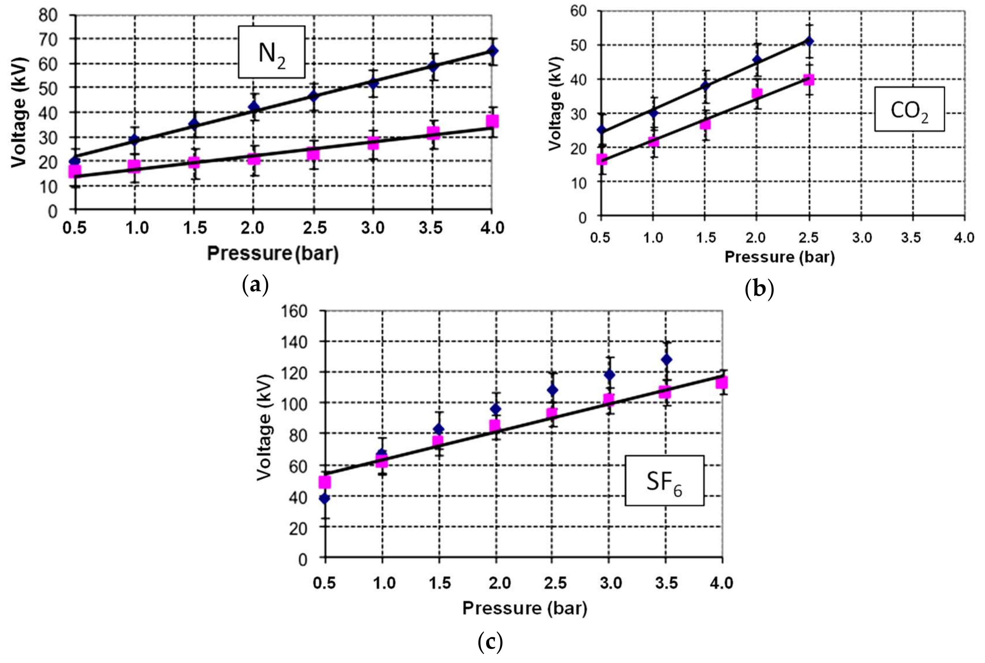 Energies 11 00902 g006