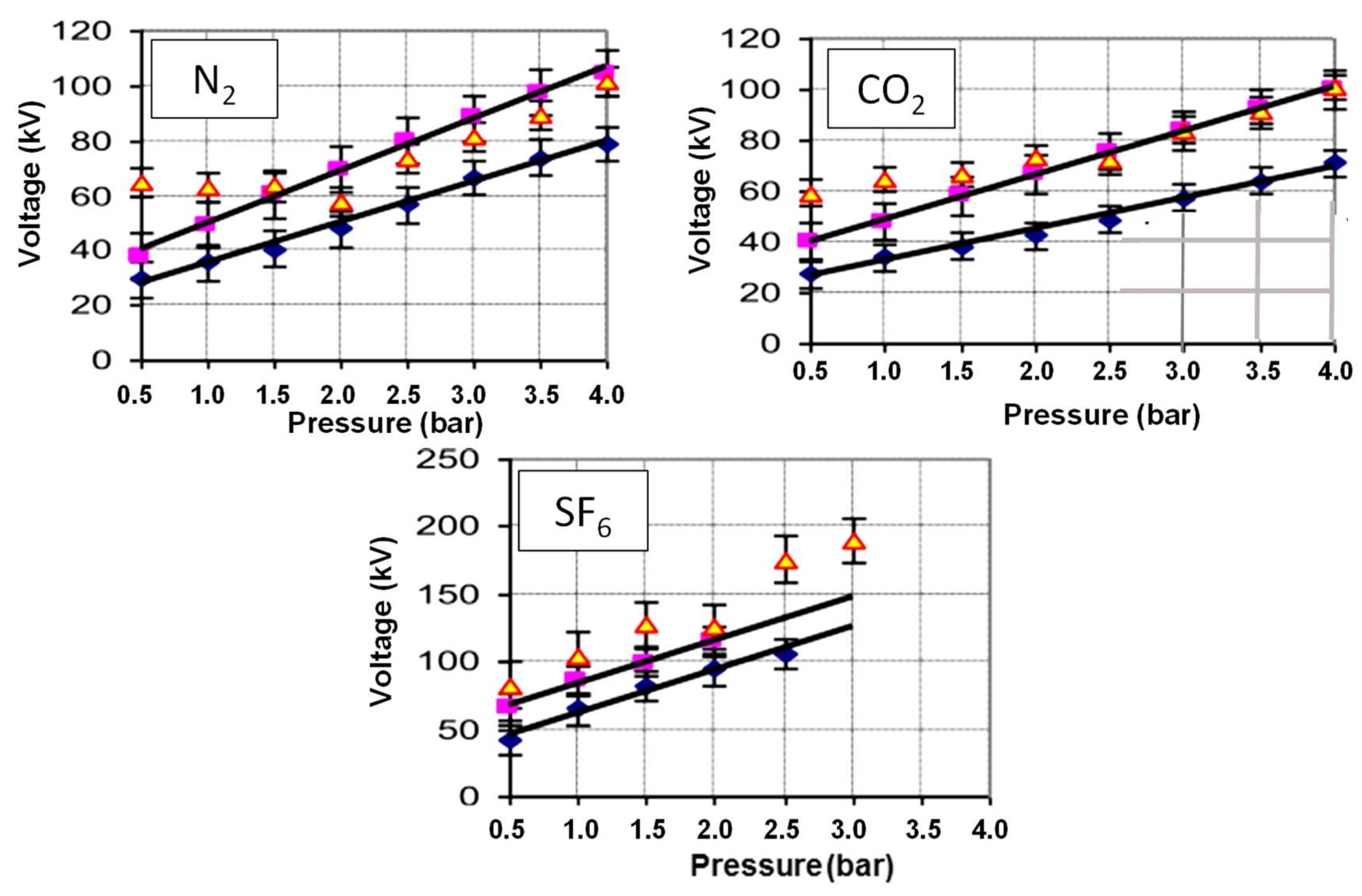 Energies 11 00902 g008