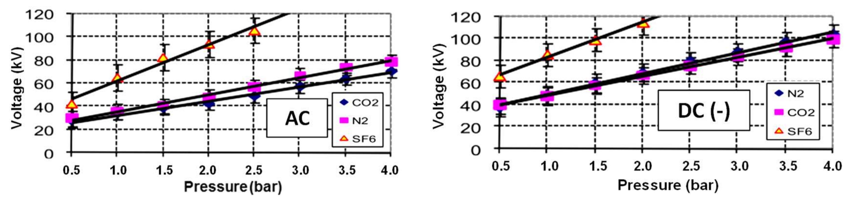 Energies 11 00902 g009a
