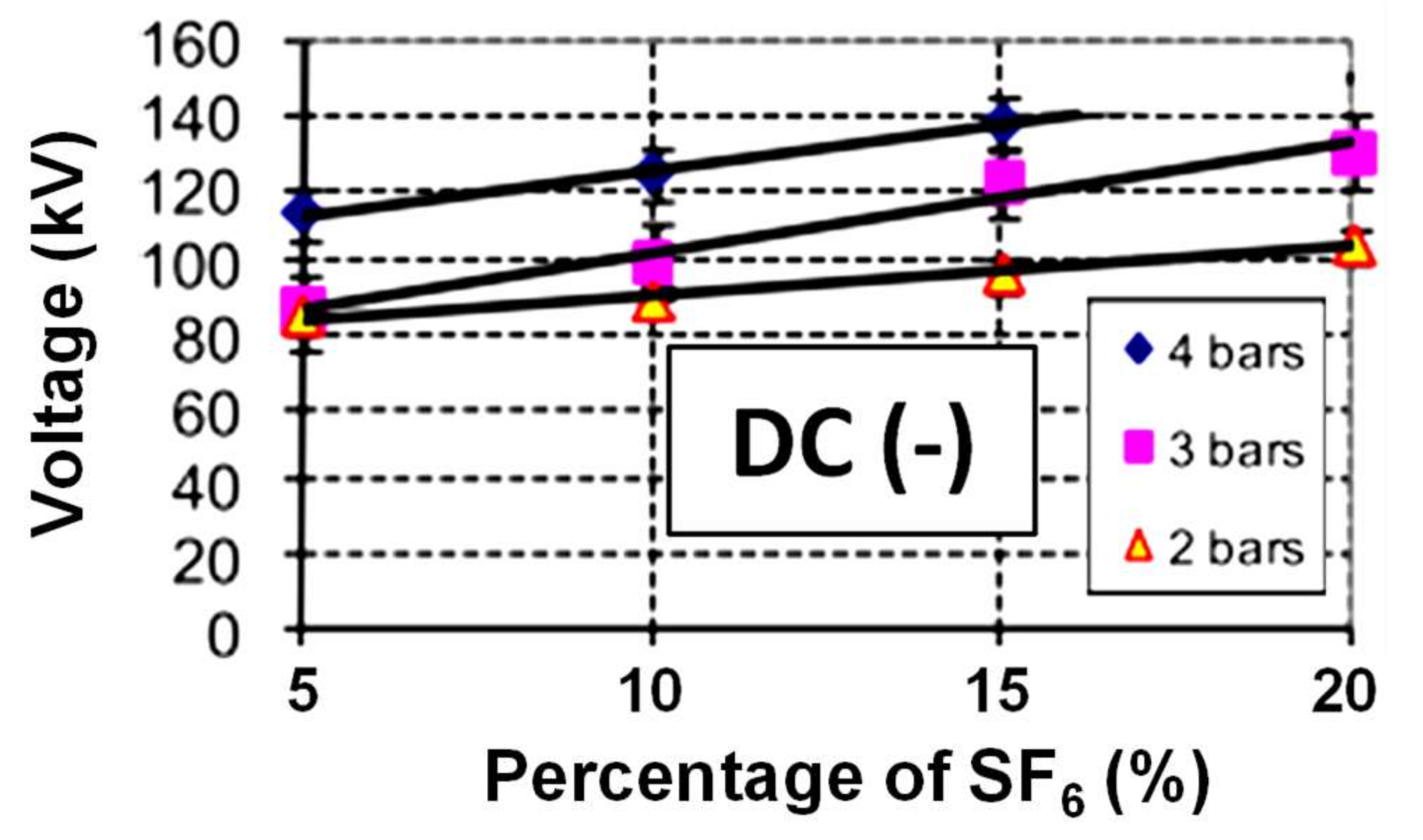 Energies 11 00902 g011