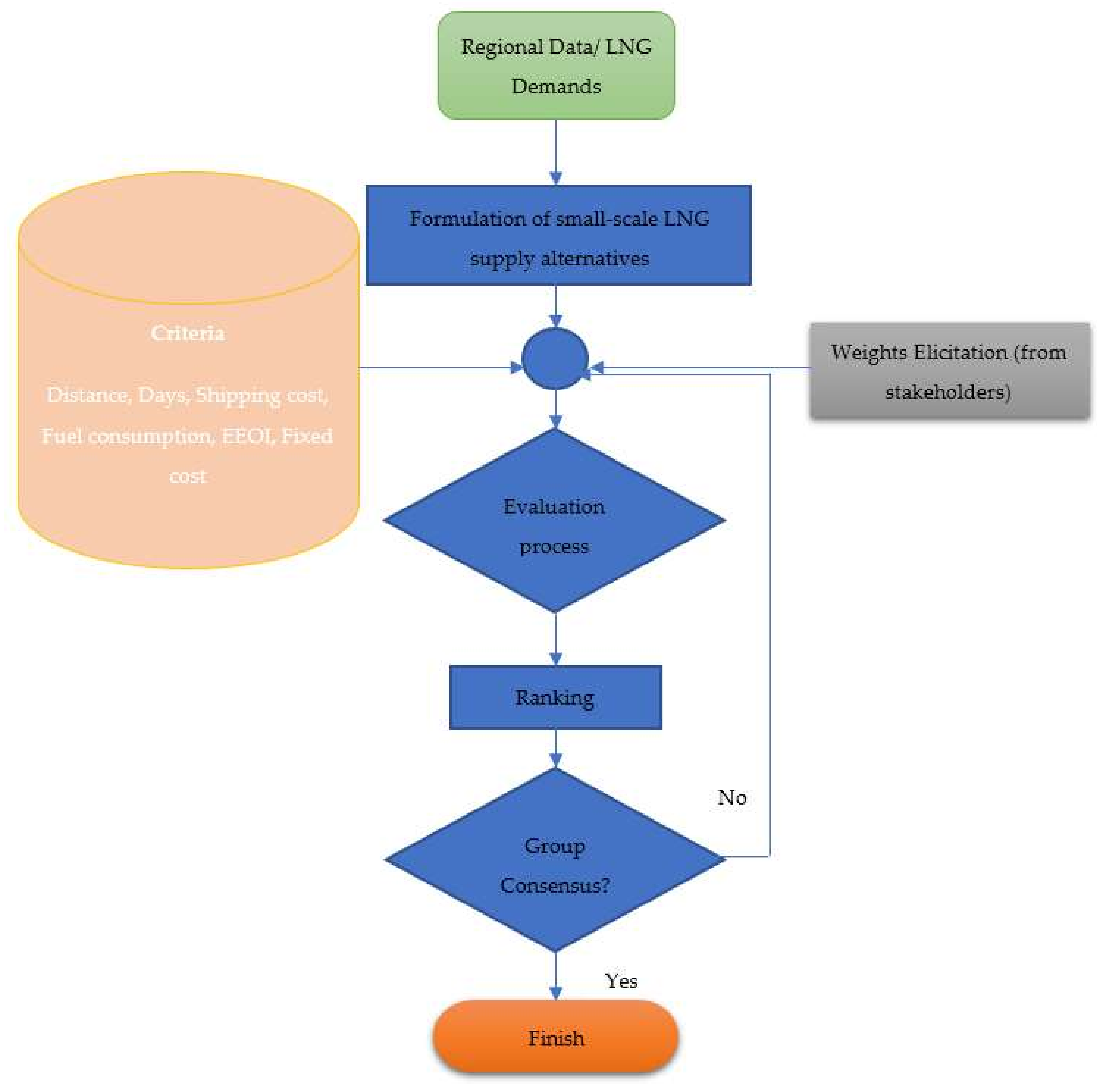 Energies 11 00903 g001