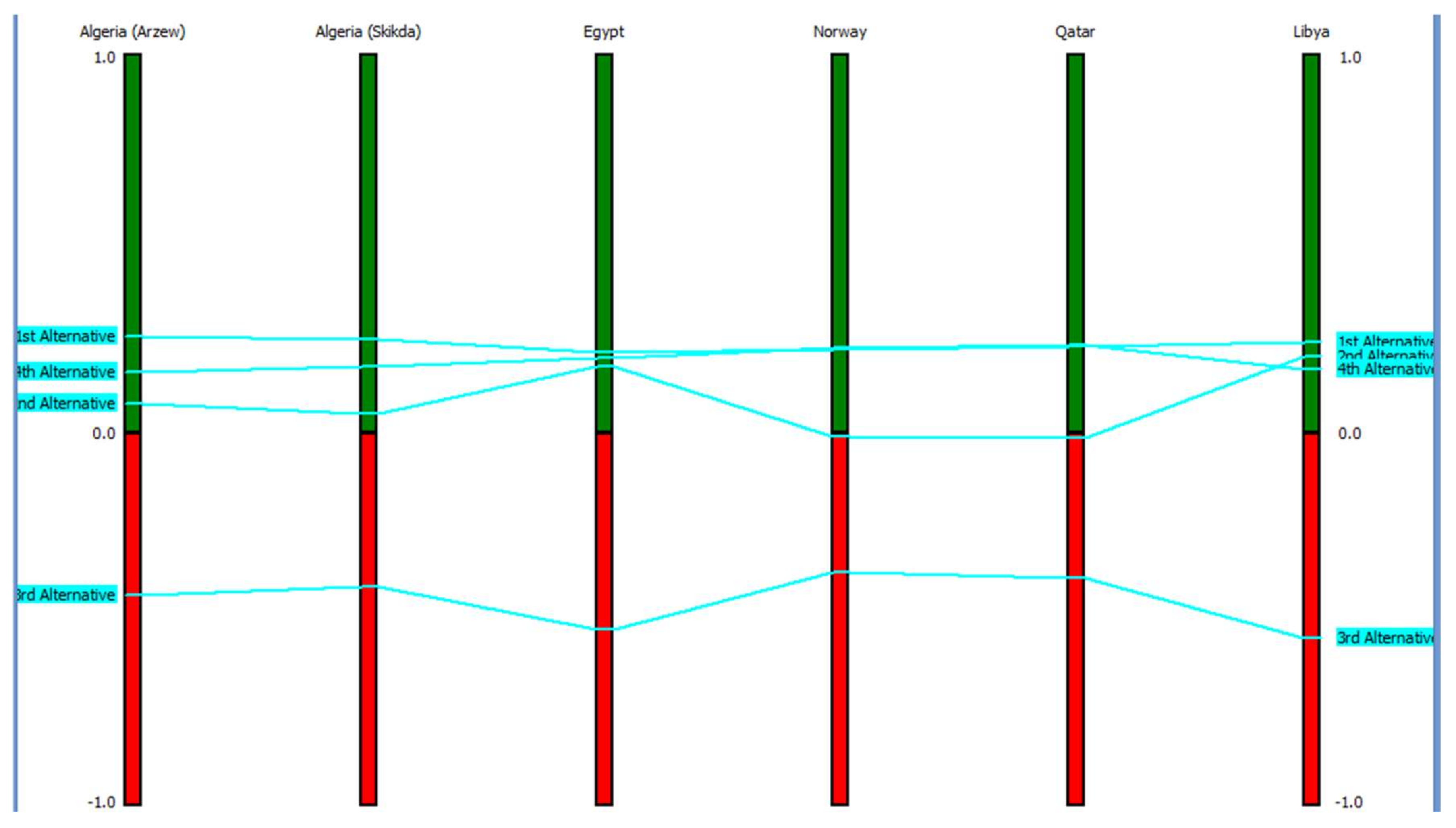 Energies 11 00903 g004