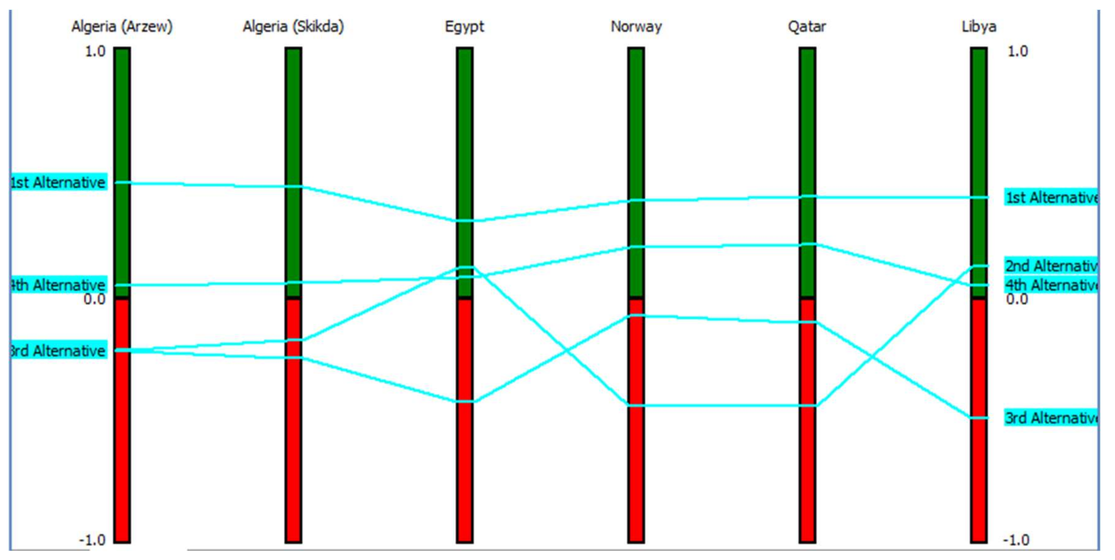 Energies 11 00903 g005