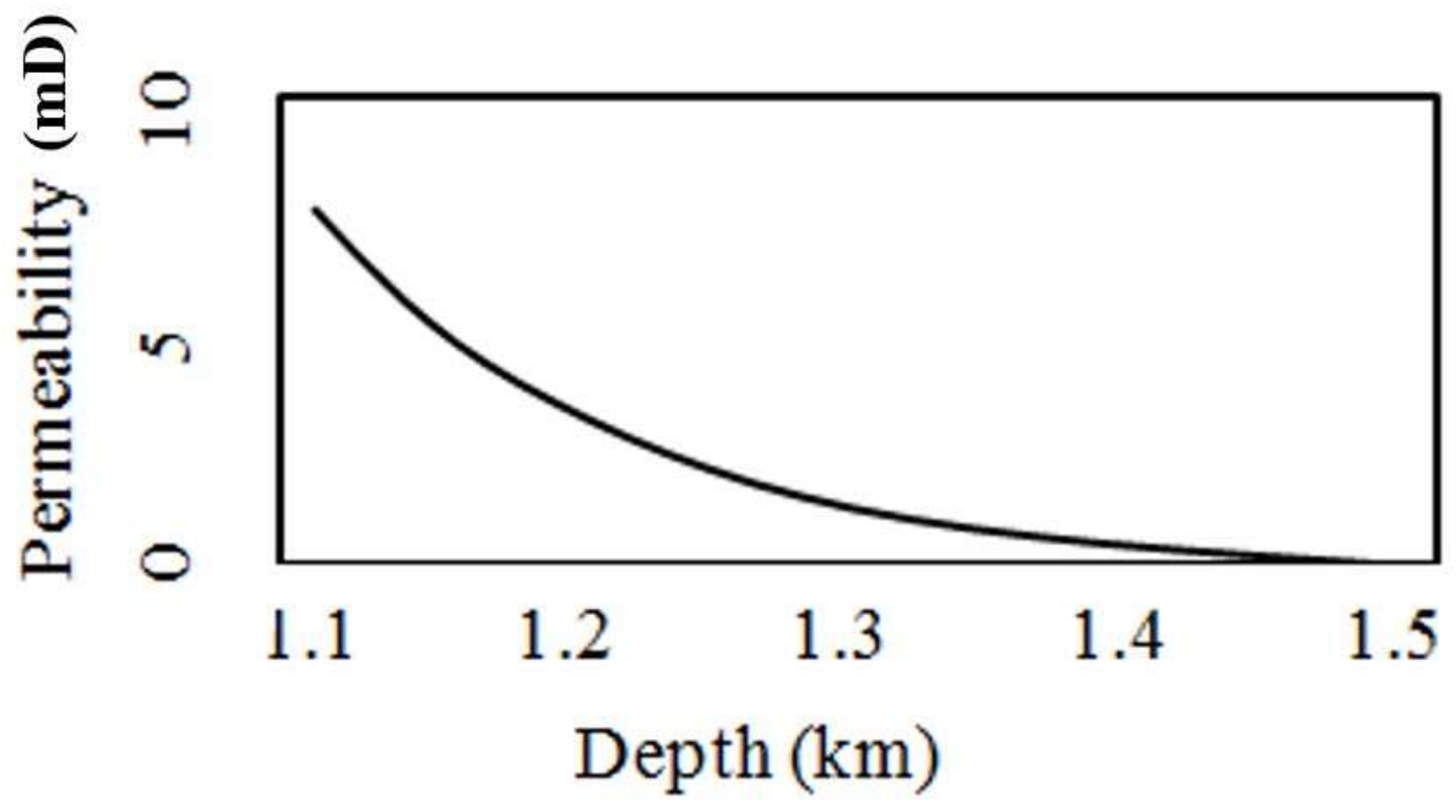 Energies 11 00906 g002 Energies 11 00906 g002