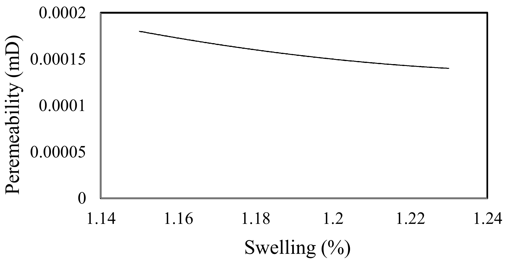 Energies 11 00906 g004 Energies 11 00906 g004