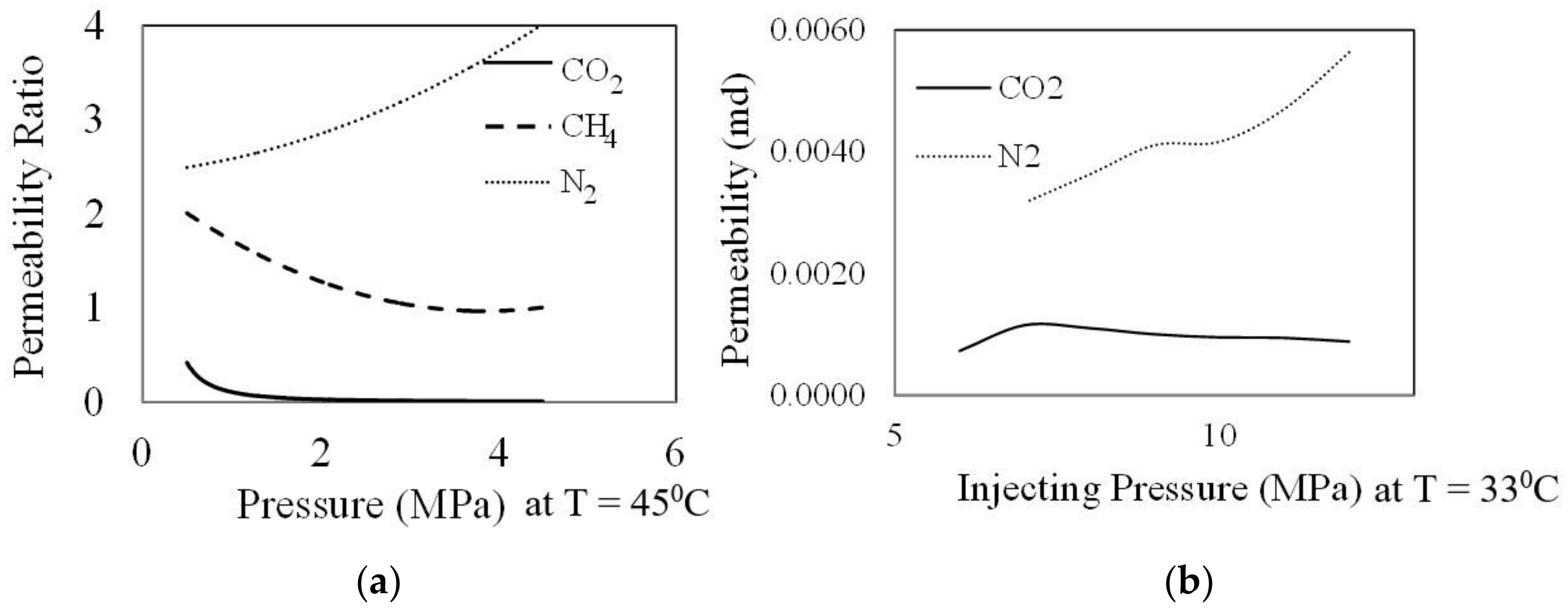 Energies 11 00906 g005 Energies 11 00906 g005