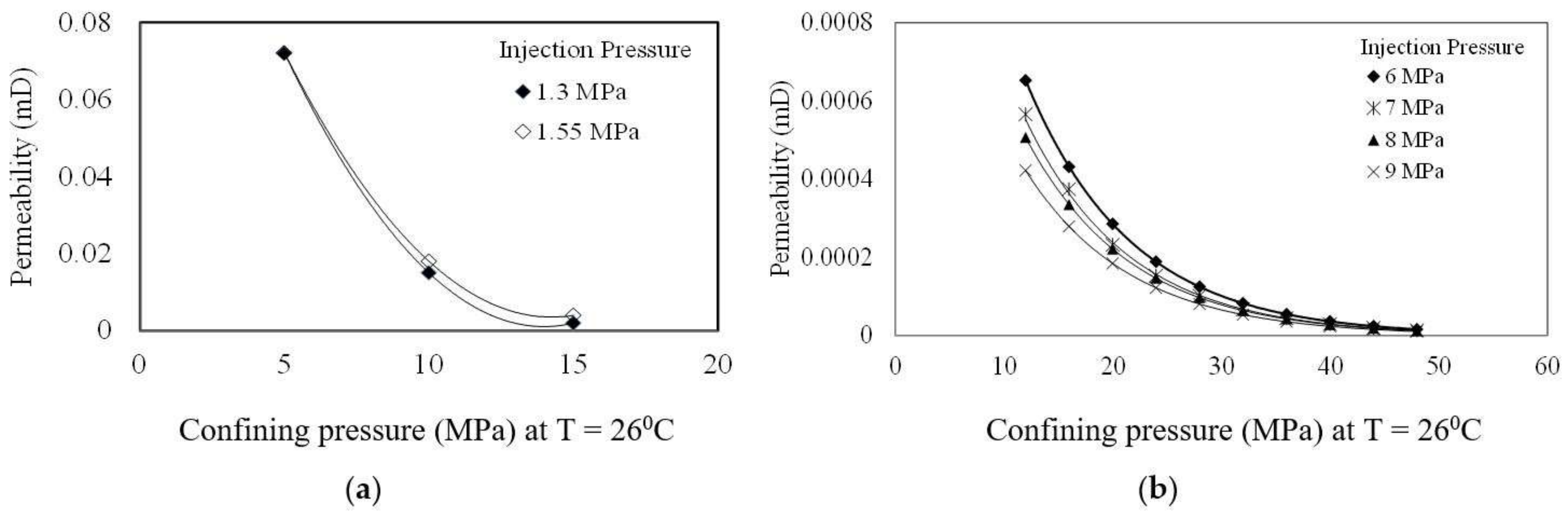 Energies 11 00906 g007 Energies 11 00906 g007