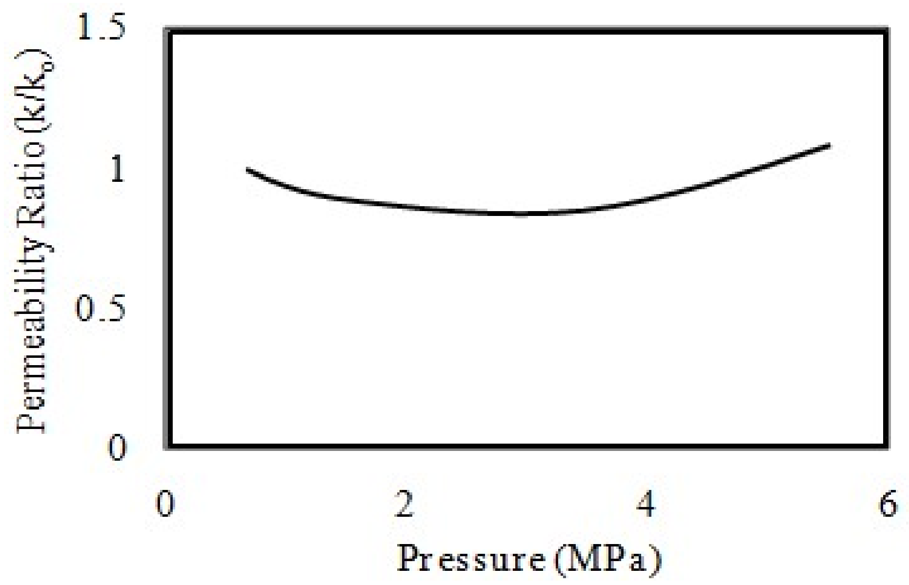 Energies 11 00906 g008 Energies 11 00906 g008