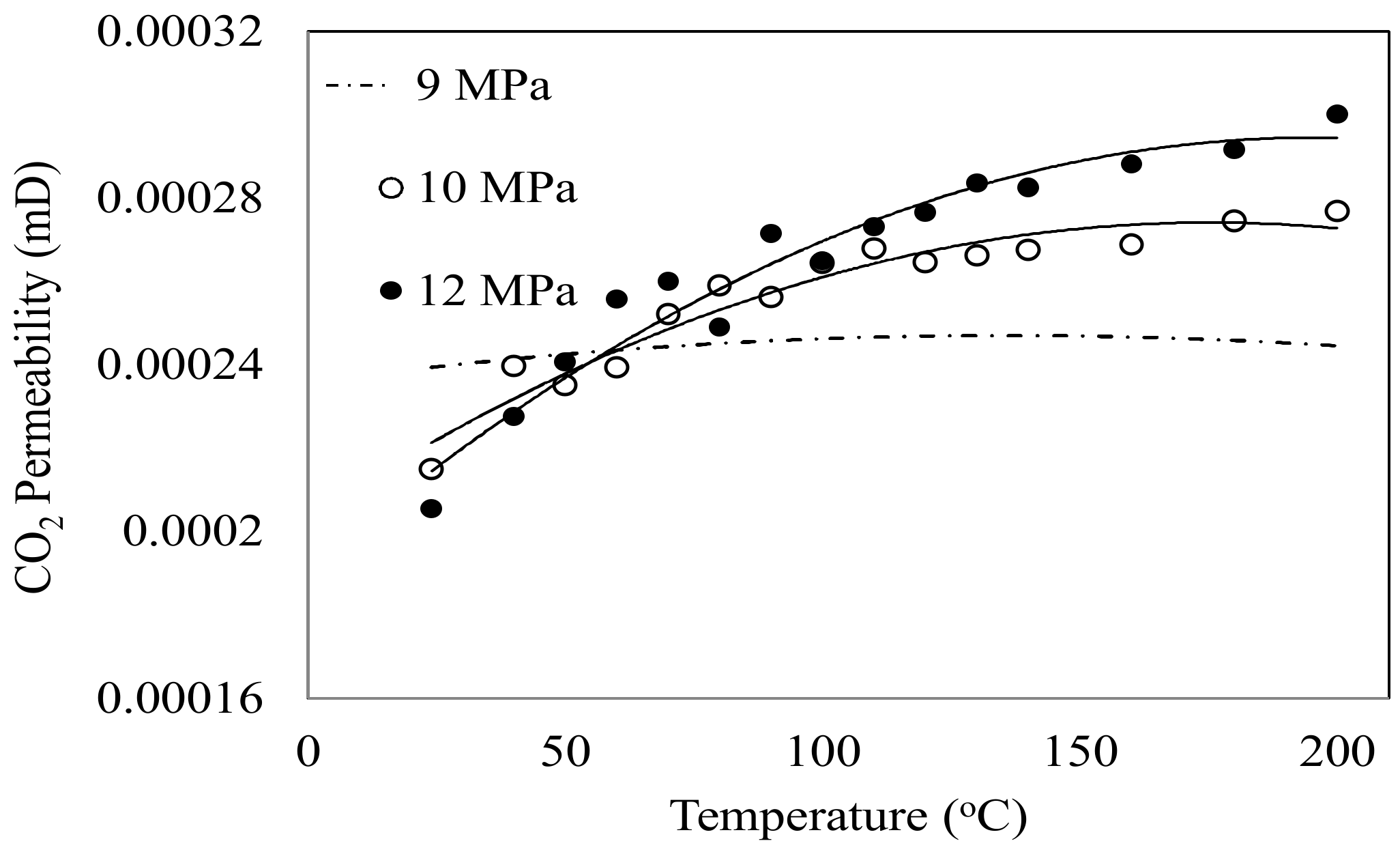 Energies 11 00906 g013 Energies 11 00906 g013