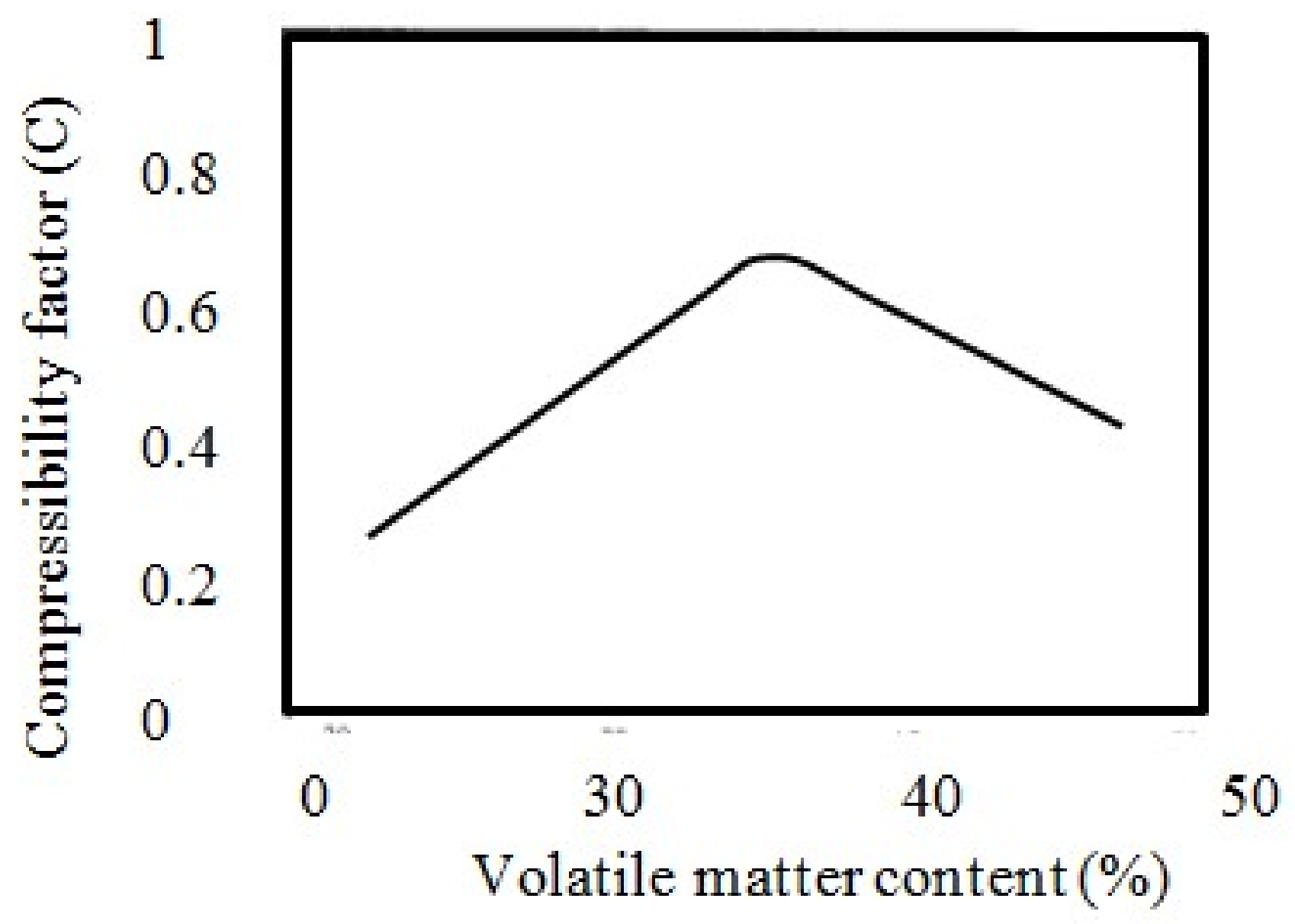 Energies 11 00906 g015 Energies 11 00906 g015