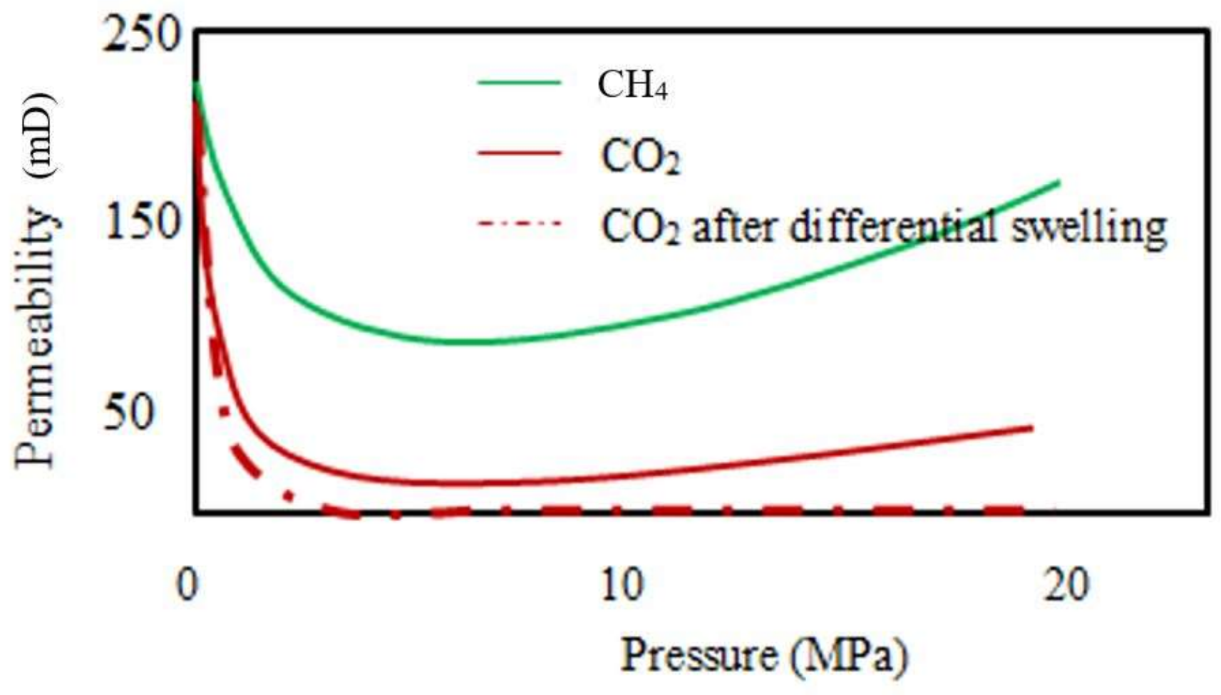 Energies 11 00906 g016 Energies 11 00906 g016