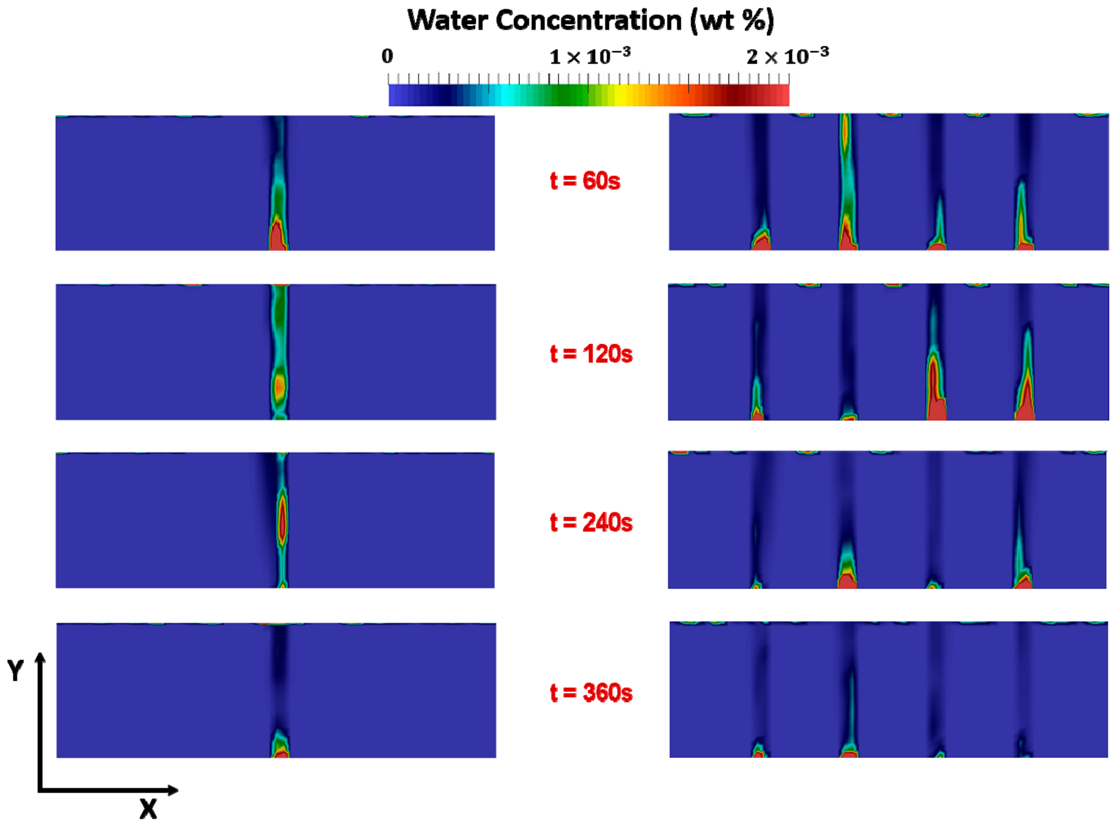 Energies 11 00908 g004