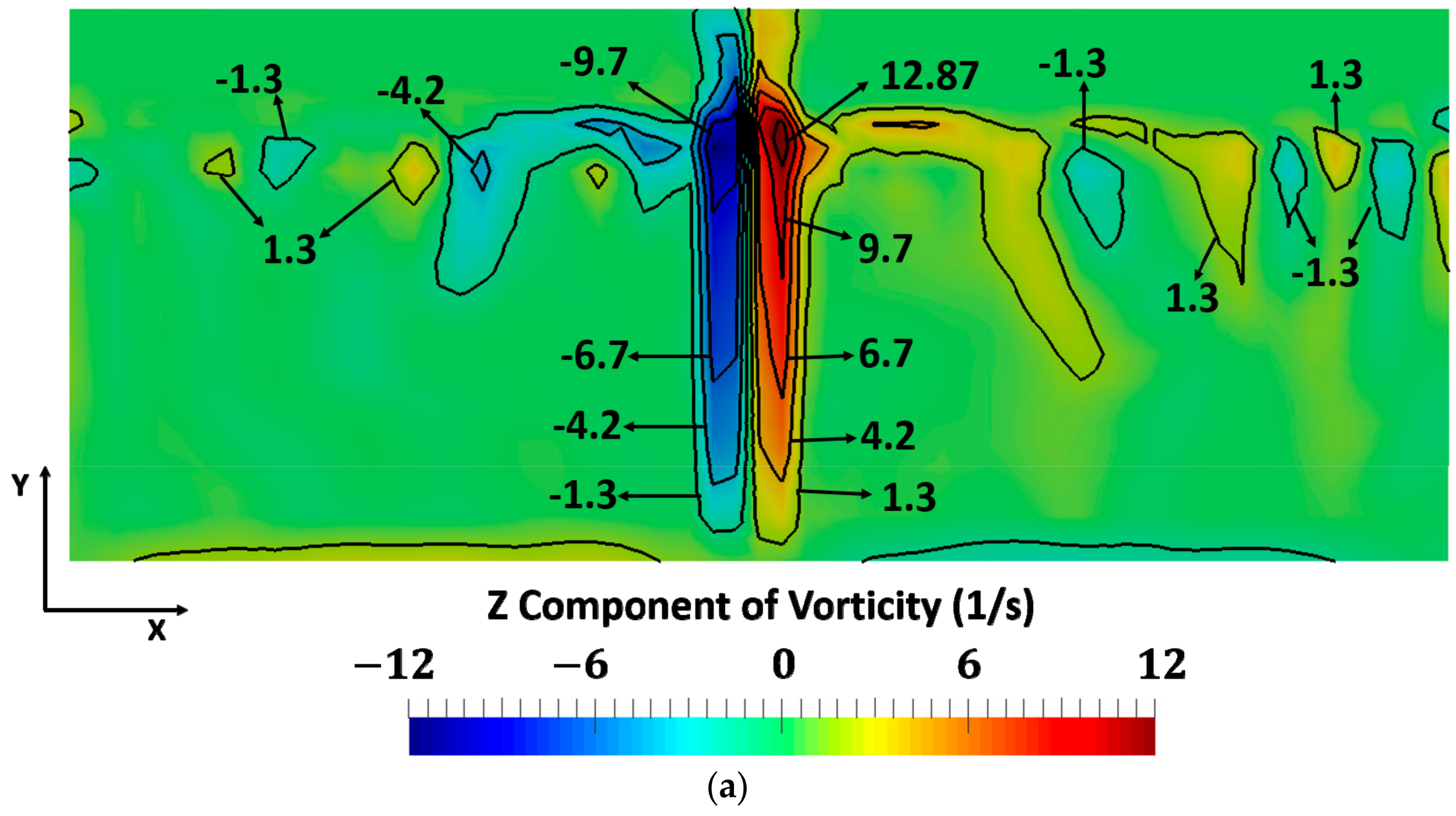 Energies 11 00908 g011a