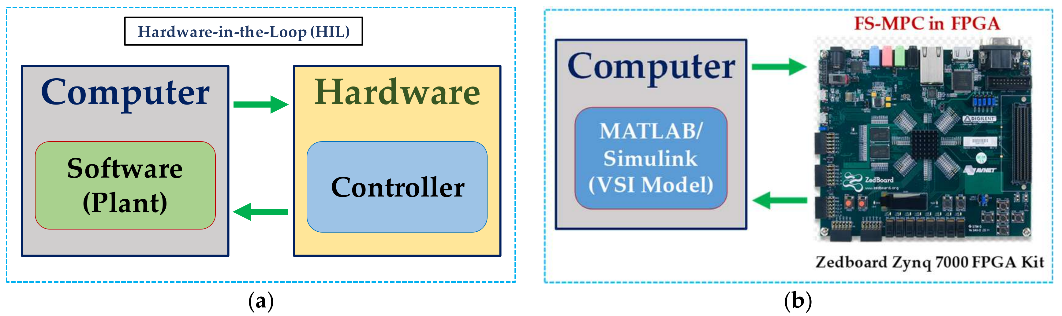 Energies 11 00909 g008 Energies 11 00909 g008
