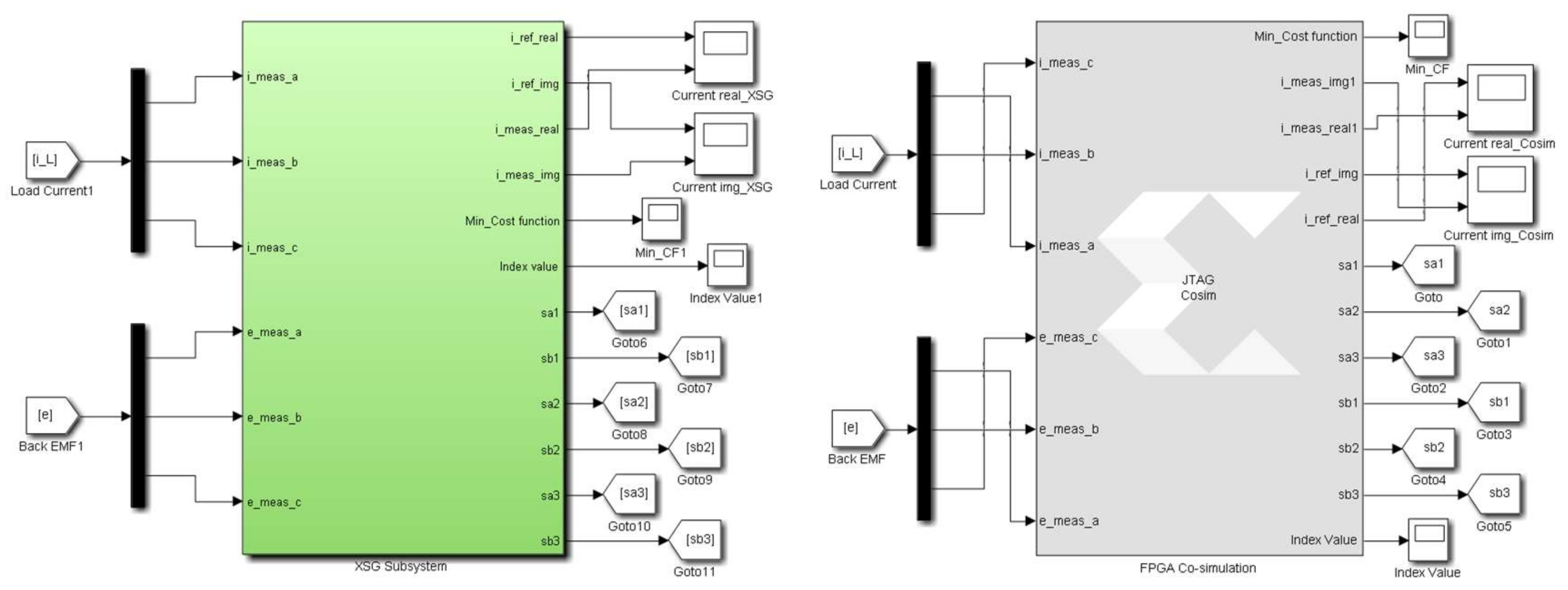 Energies 11 00909 g009 Energies 11 00909 g009