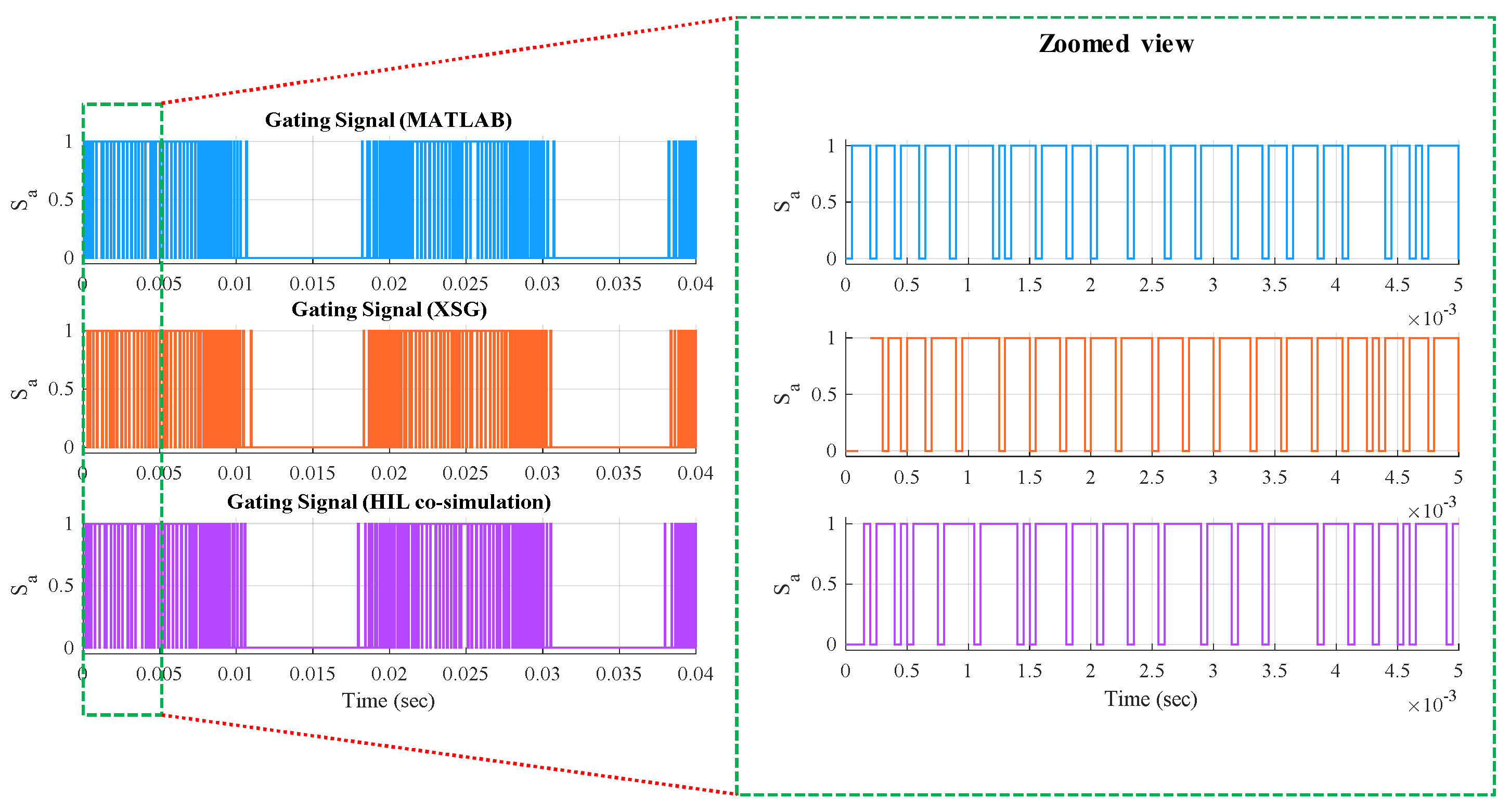 Energies 11 00909 g012 Energies 11 00909 g012