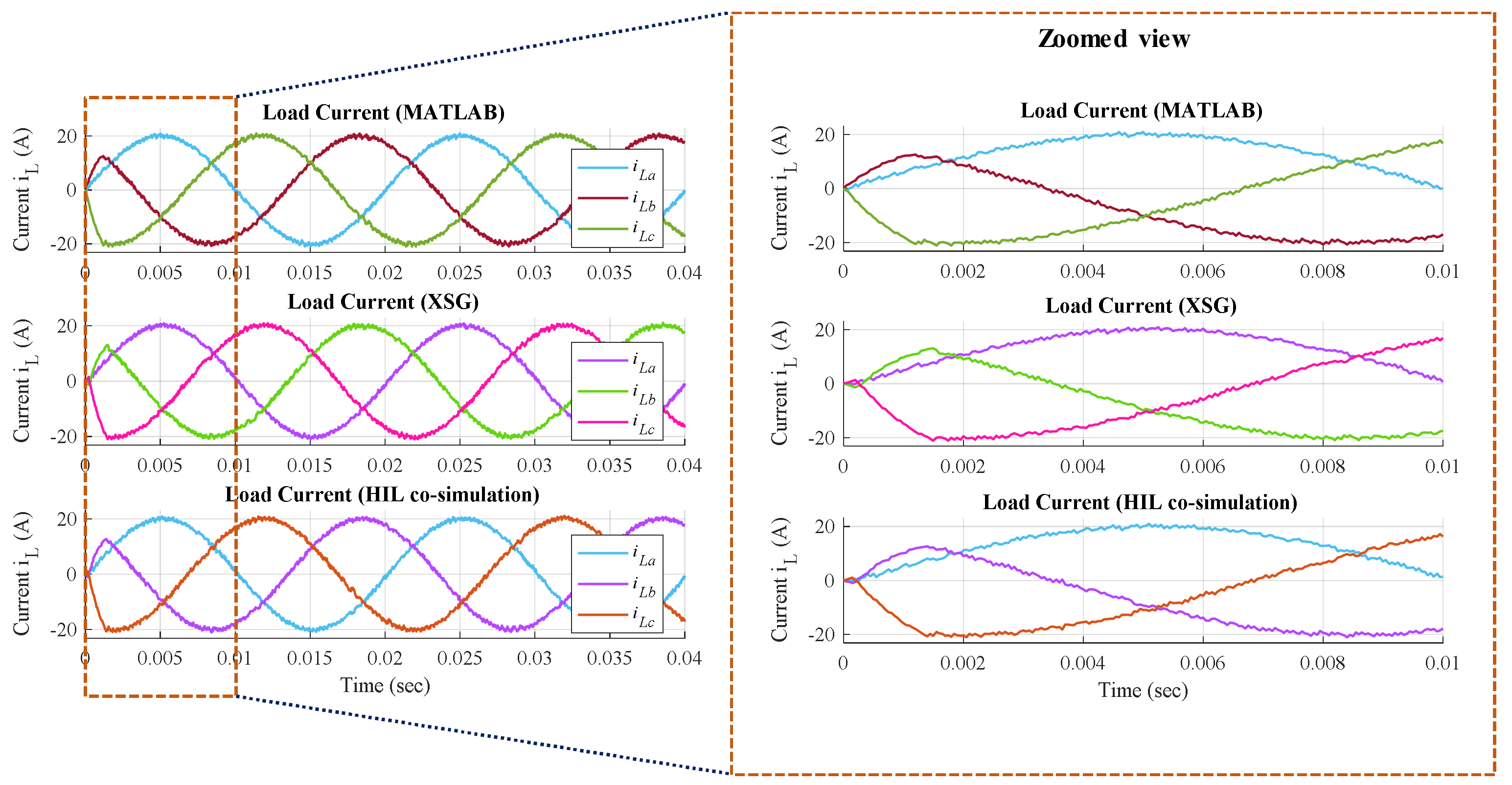 Energies 11 00909 g013 Energies 11 00909 g013