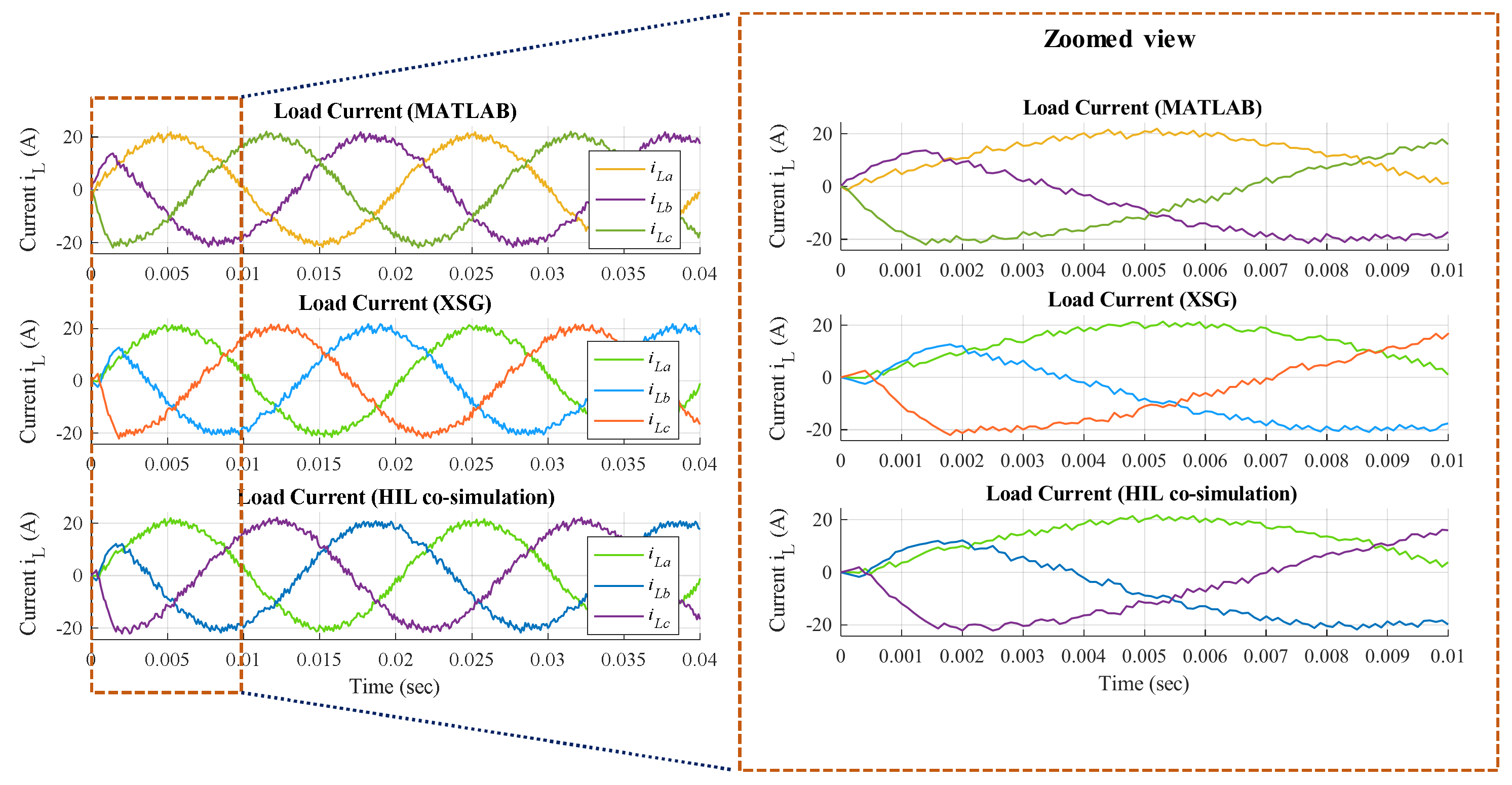 Energies 11 00909 g014 Energies 11 00909 g014