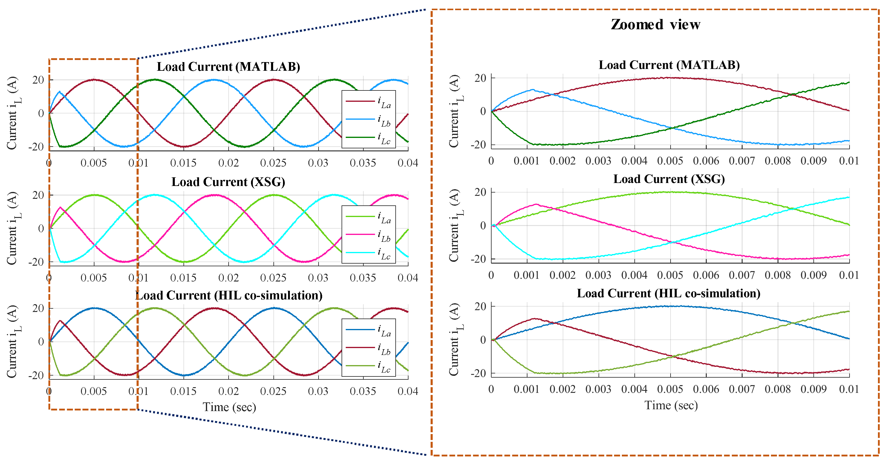 Energies 11 00909 g015 Energies 11 00909 g015