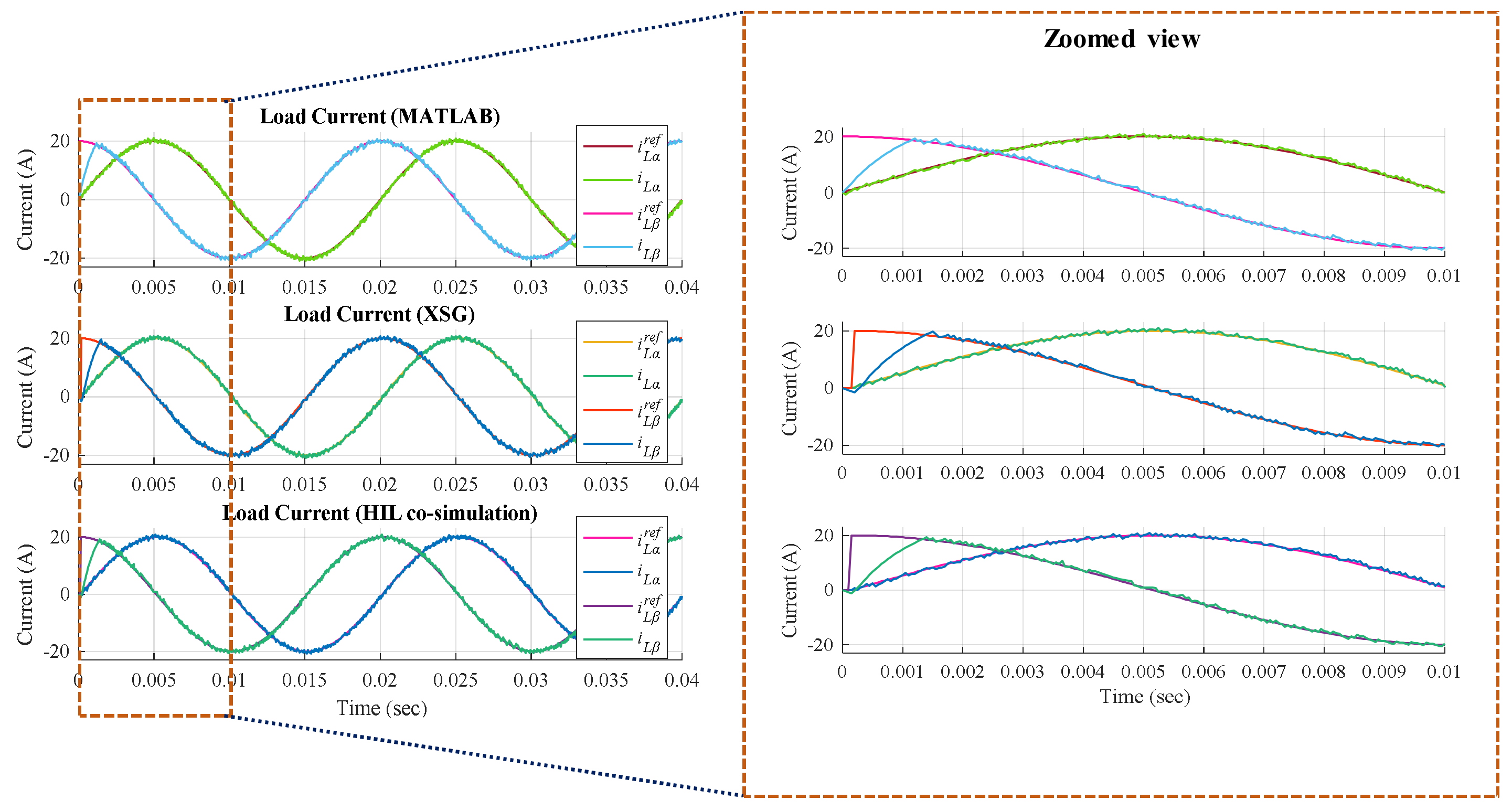 Energies 11 00909 g016 Energies 11 00909 g016