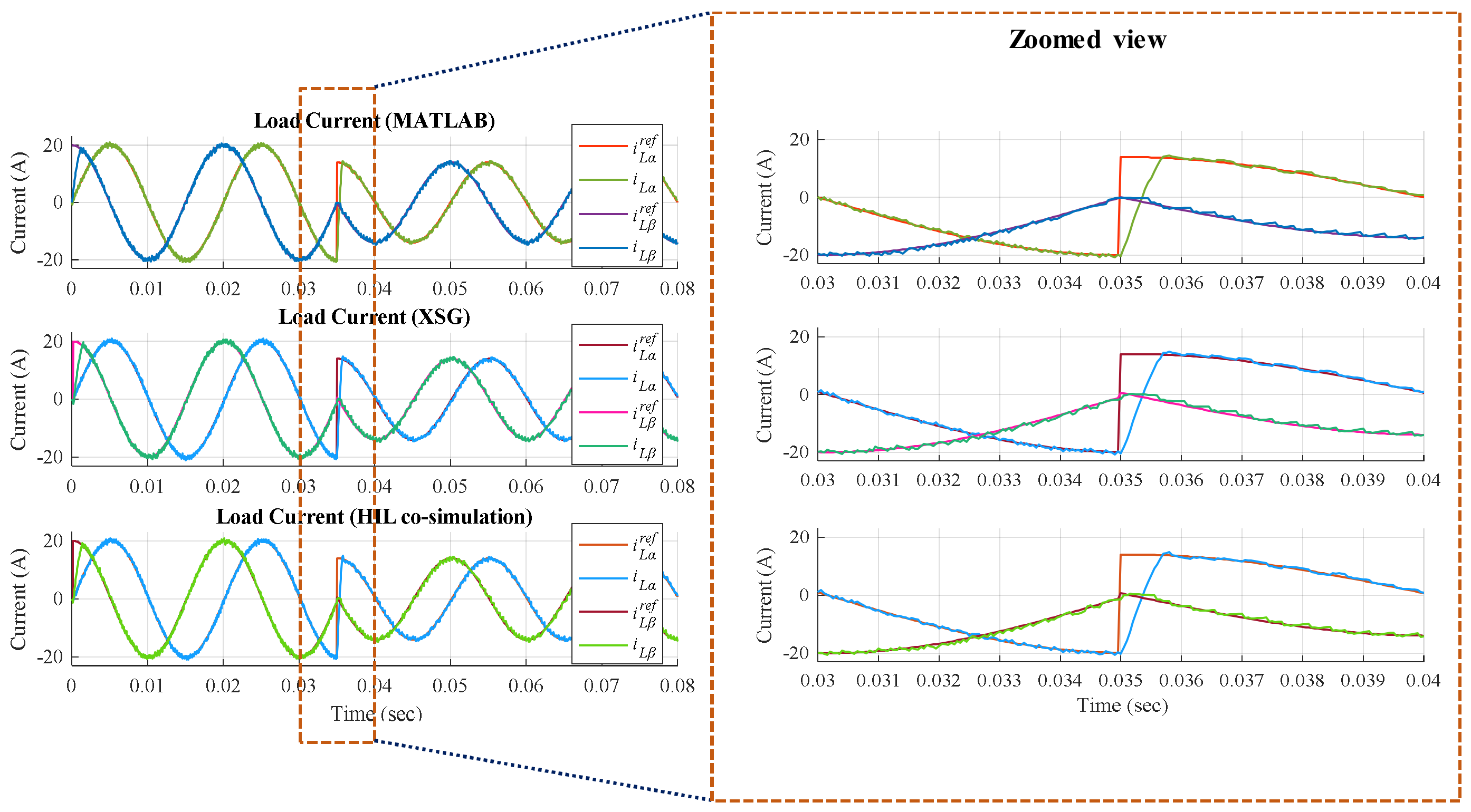 Energies 11 00909 g017 Energies 11 00909 g017