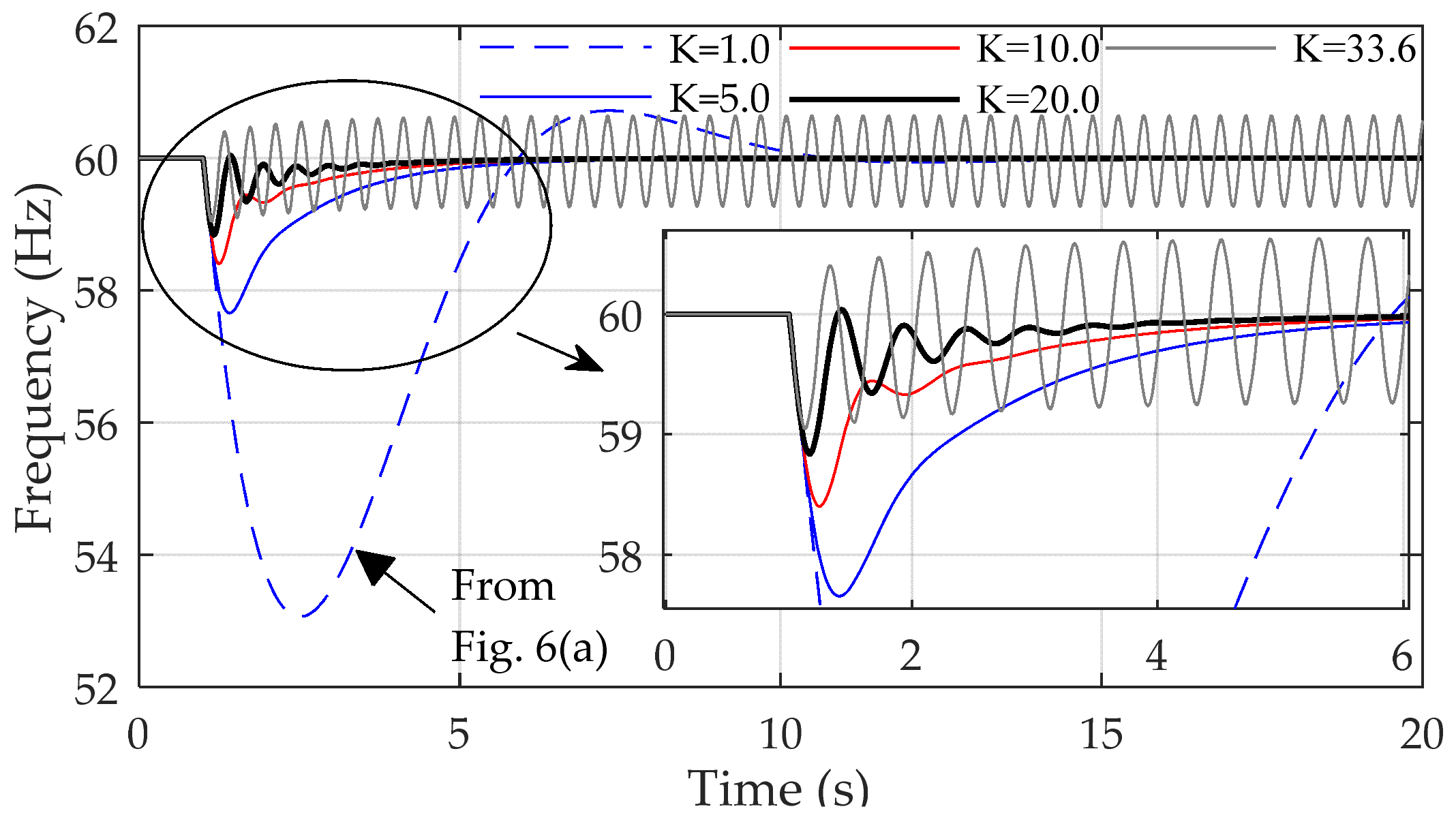 Energies 11 00910 g014