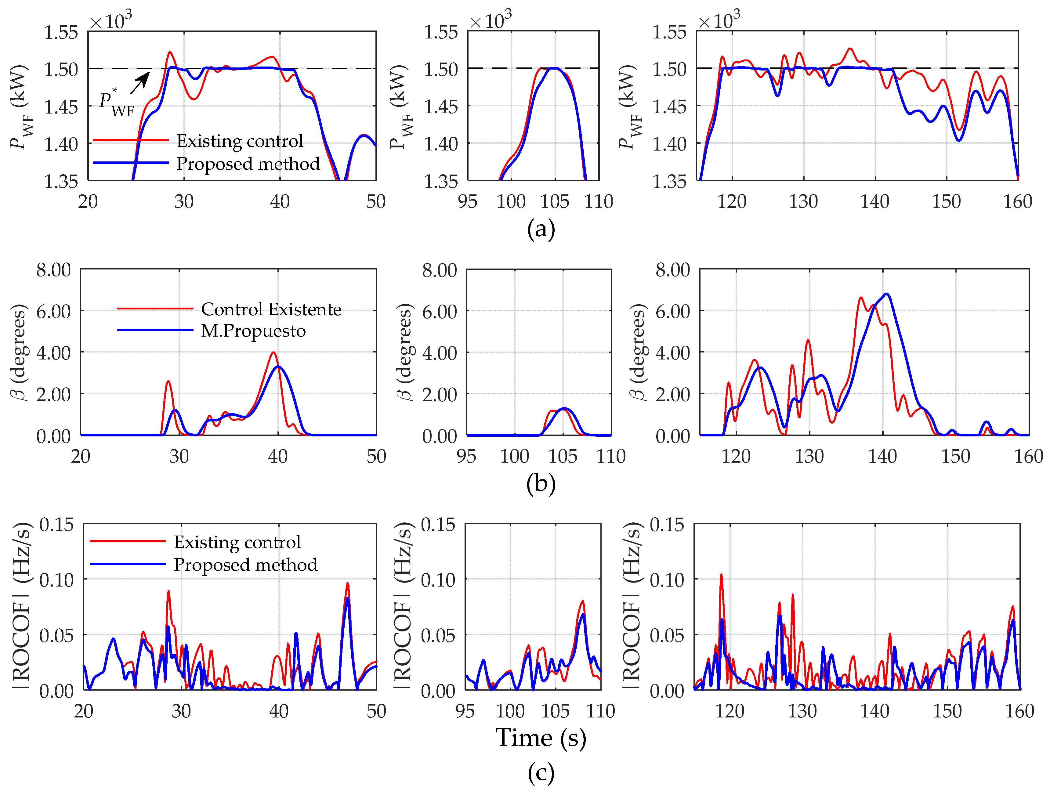Energies 11 00910 g018