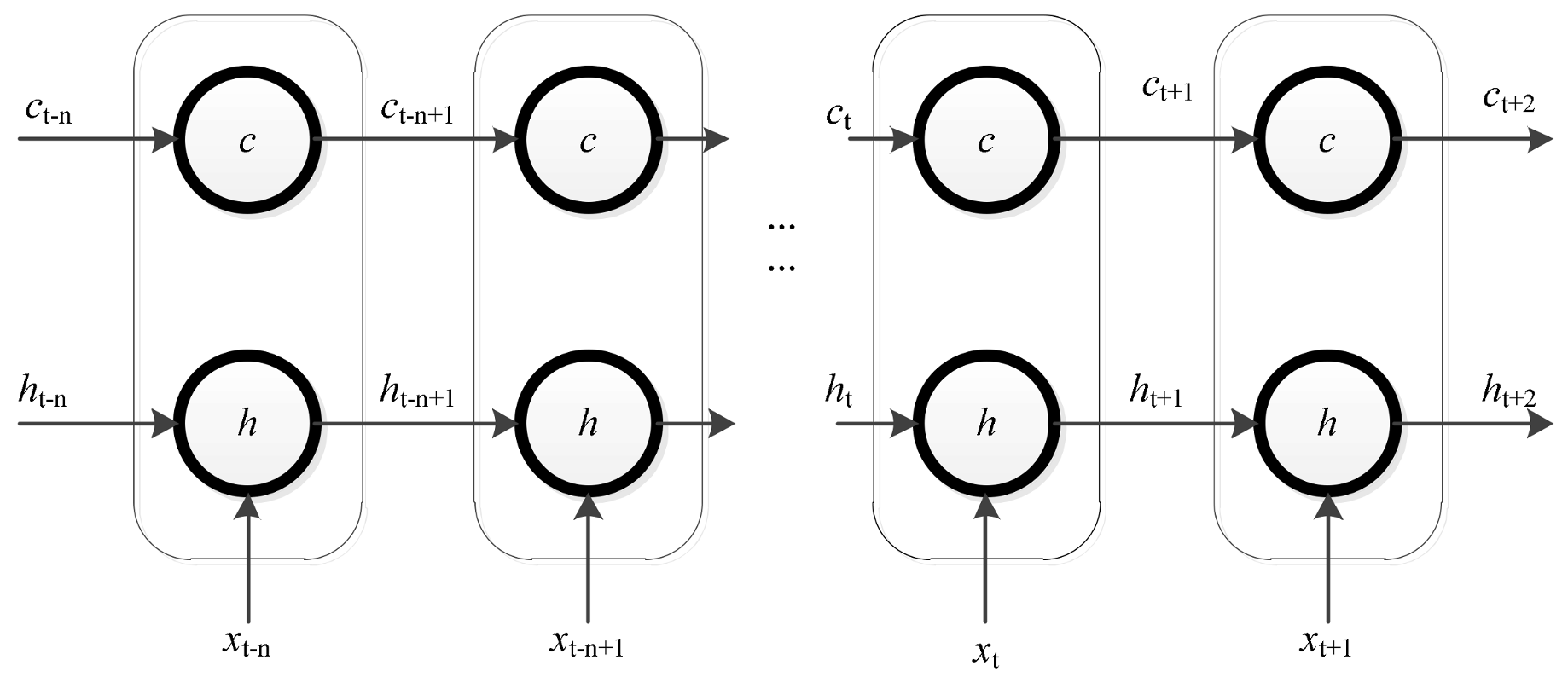 Energies 11 00914 g002