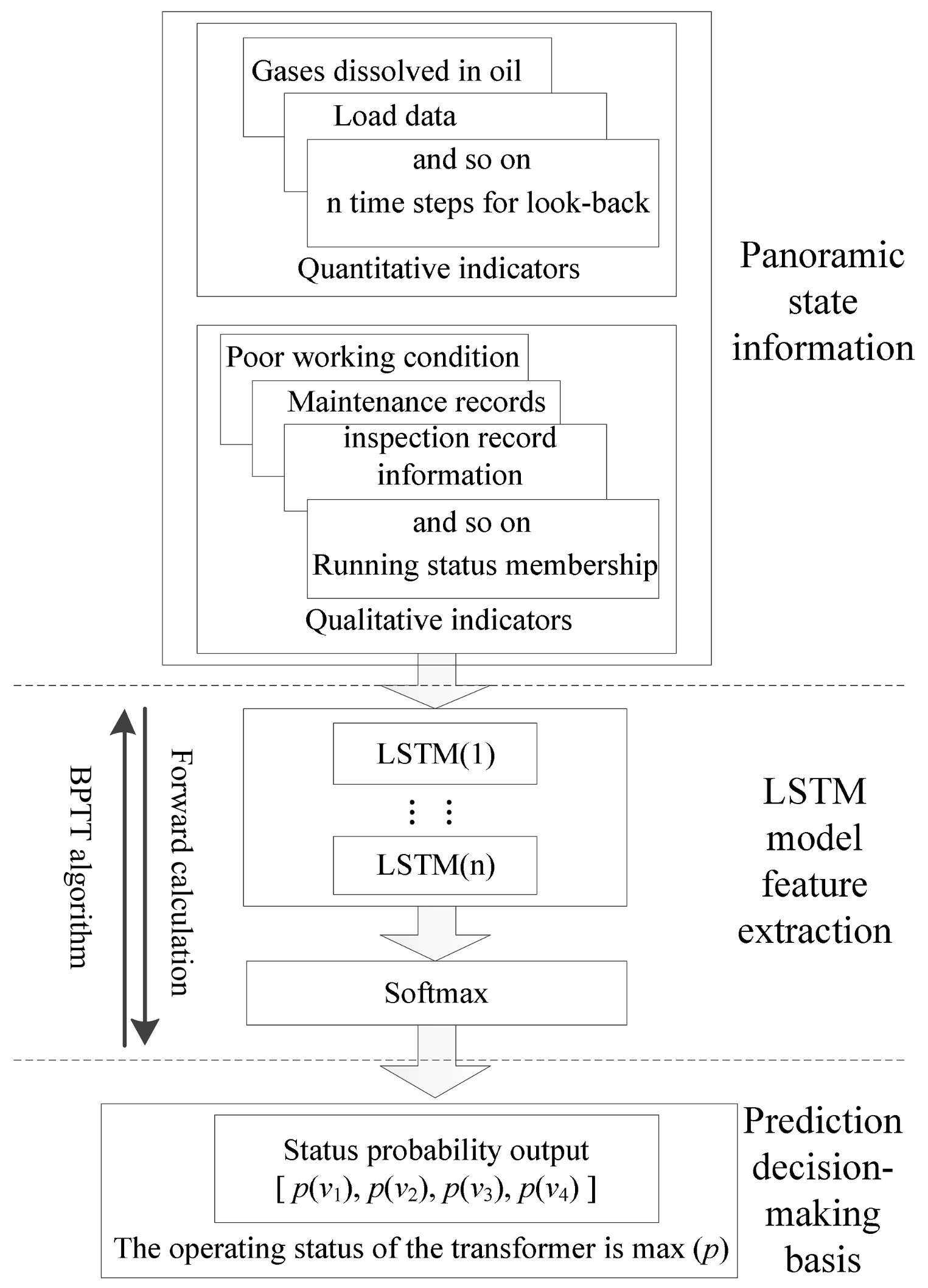 Energies 11 00914 g004