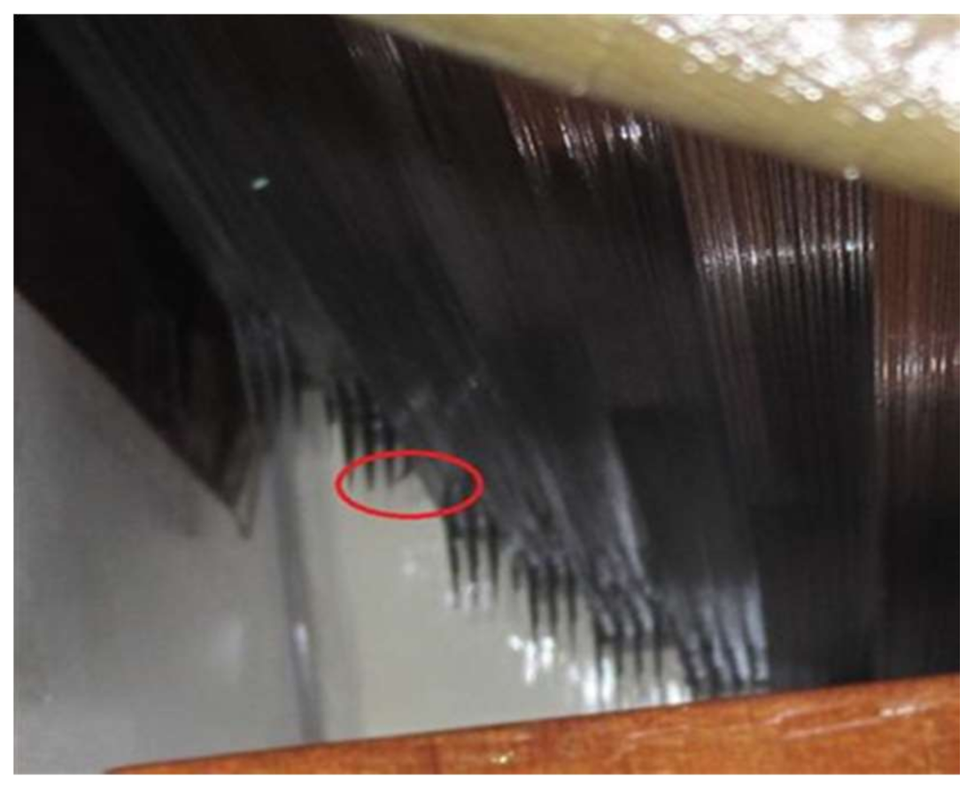 Energies 11 00914 g006