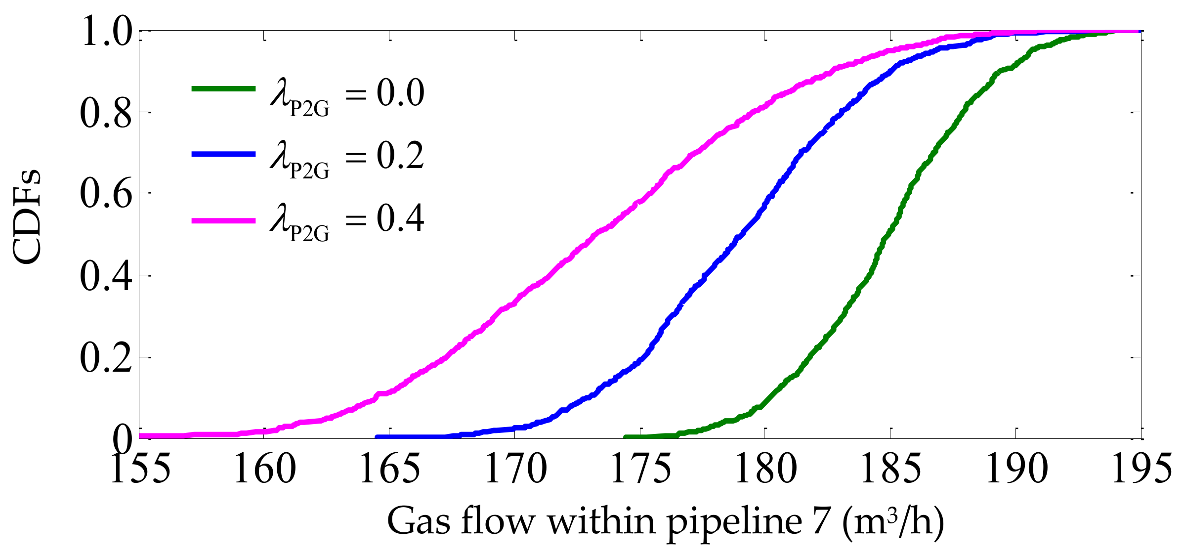 Energies 11 00917 g008