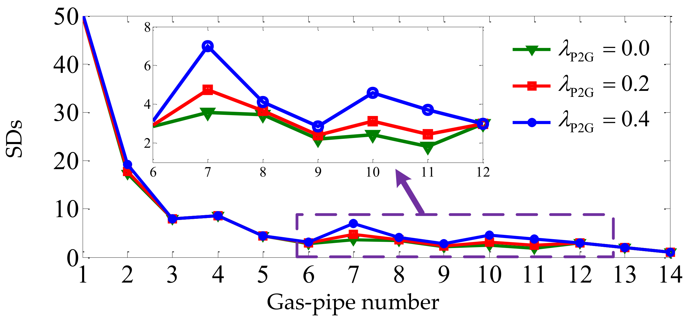 Energies 11 00917 g009