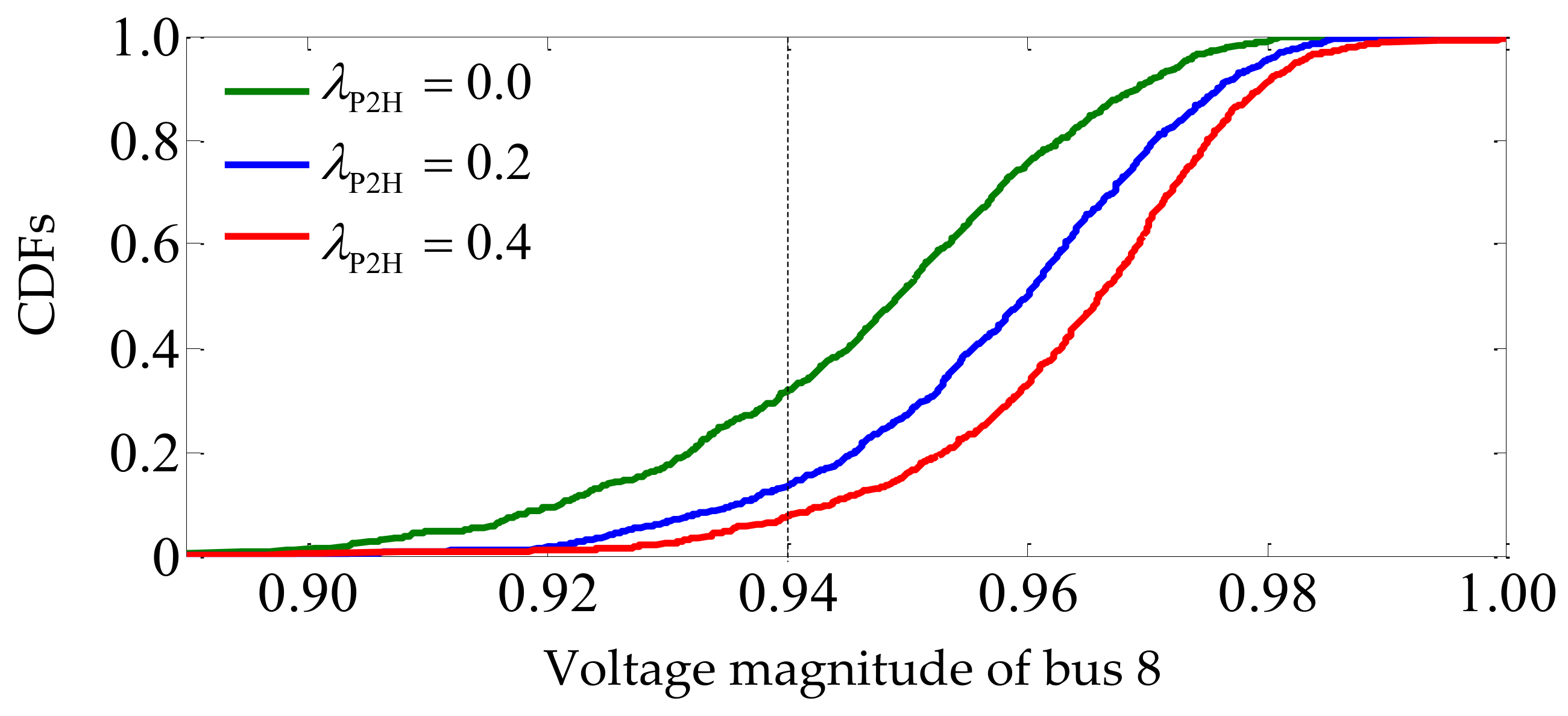 Energies 11 00917 g017
