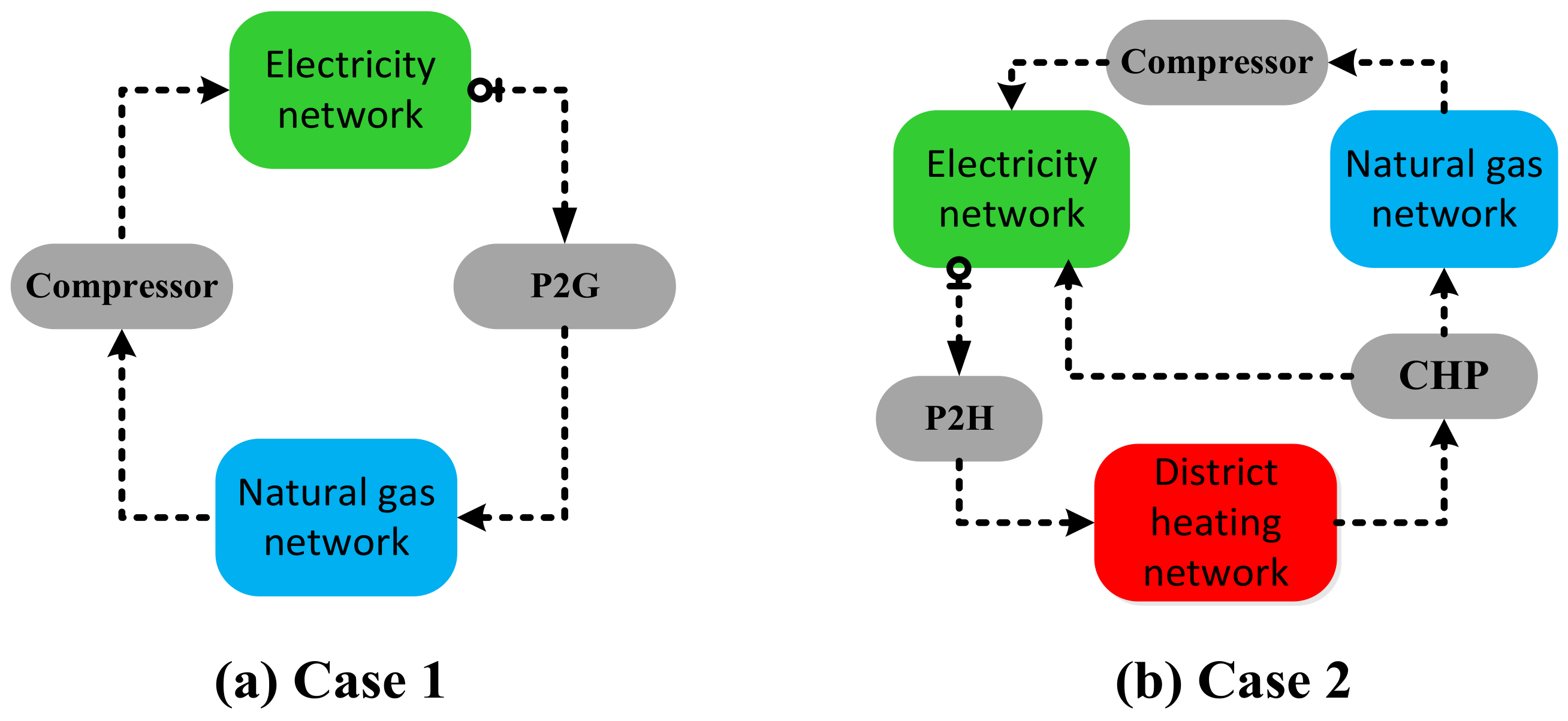 Energies 11 00917 g018