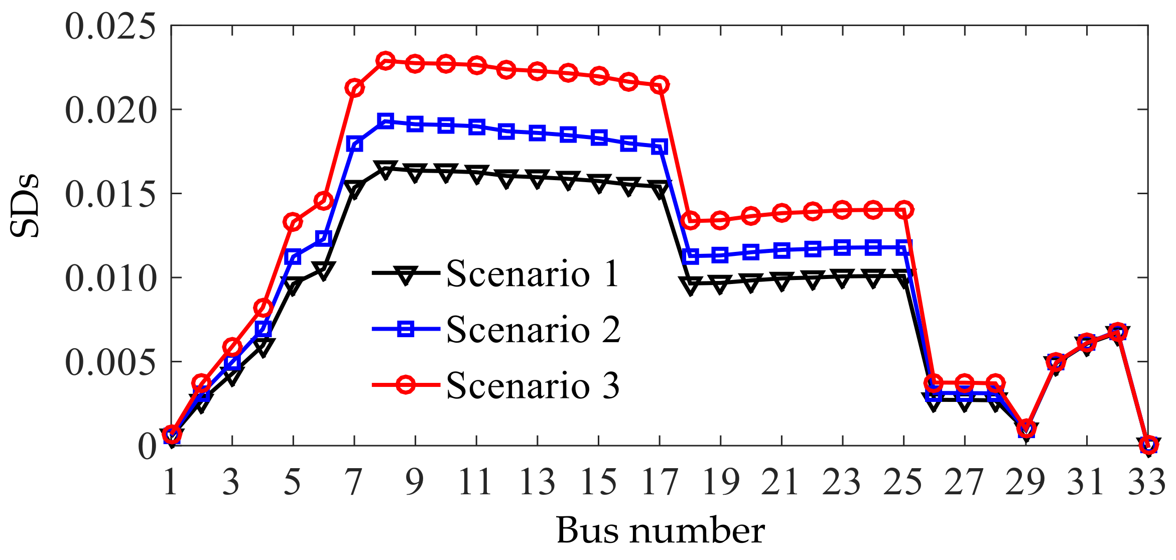 Energies 11 00917 g019