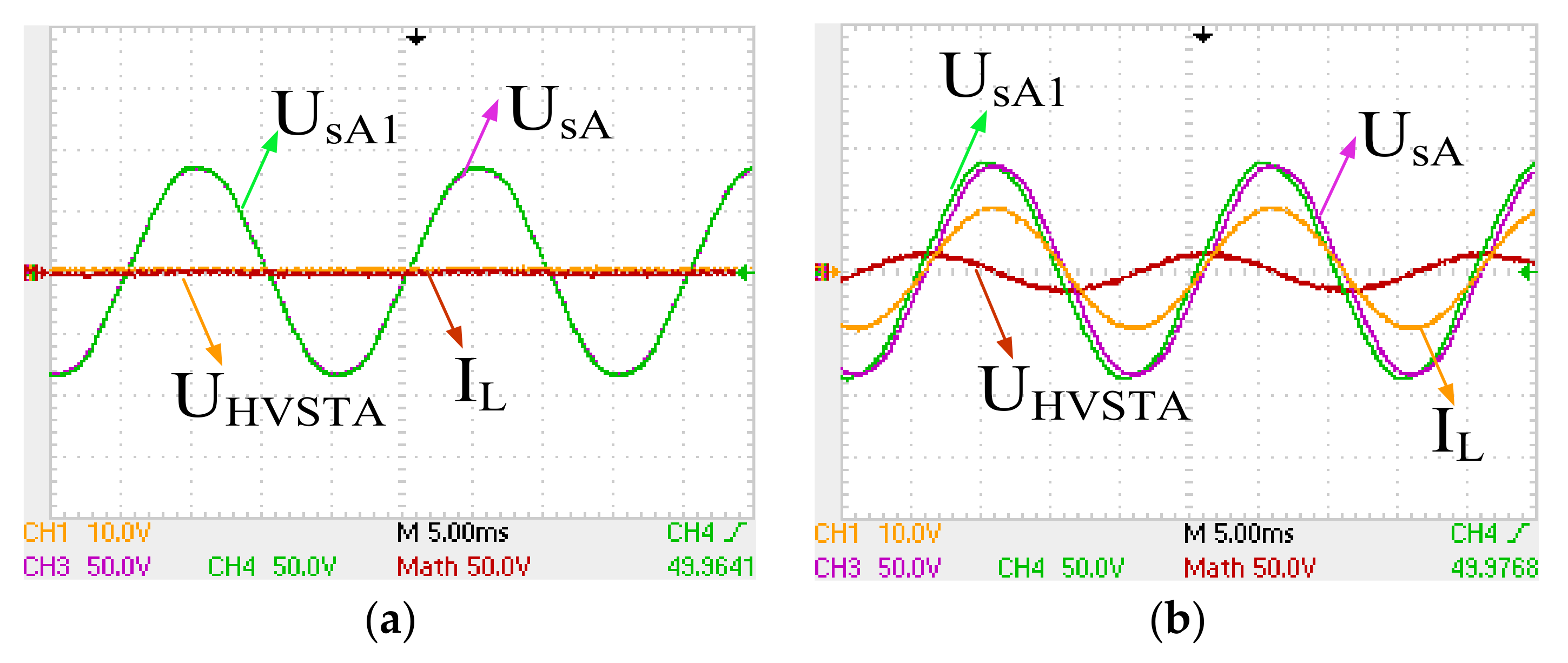 Energies 11 00918 g016 Energies 11 00918 g016