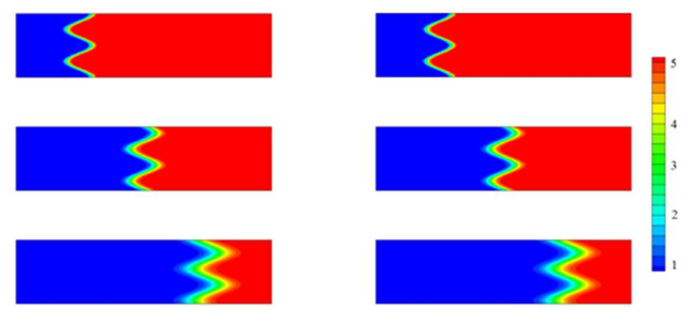 Energies 11 00921 g002