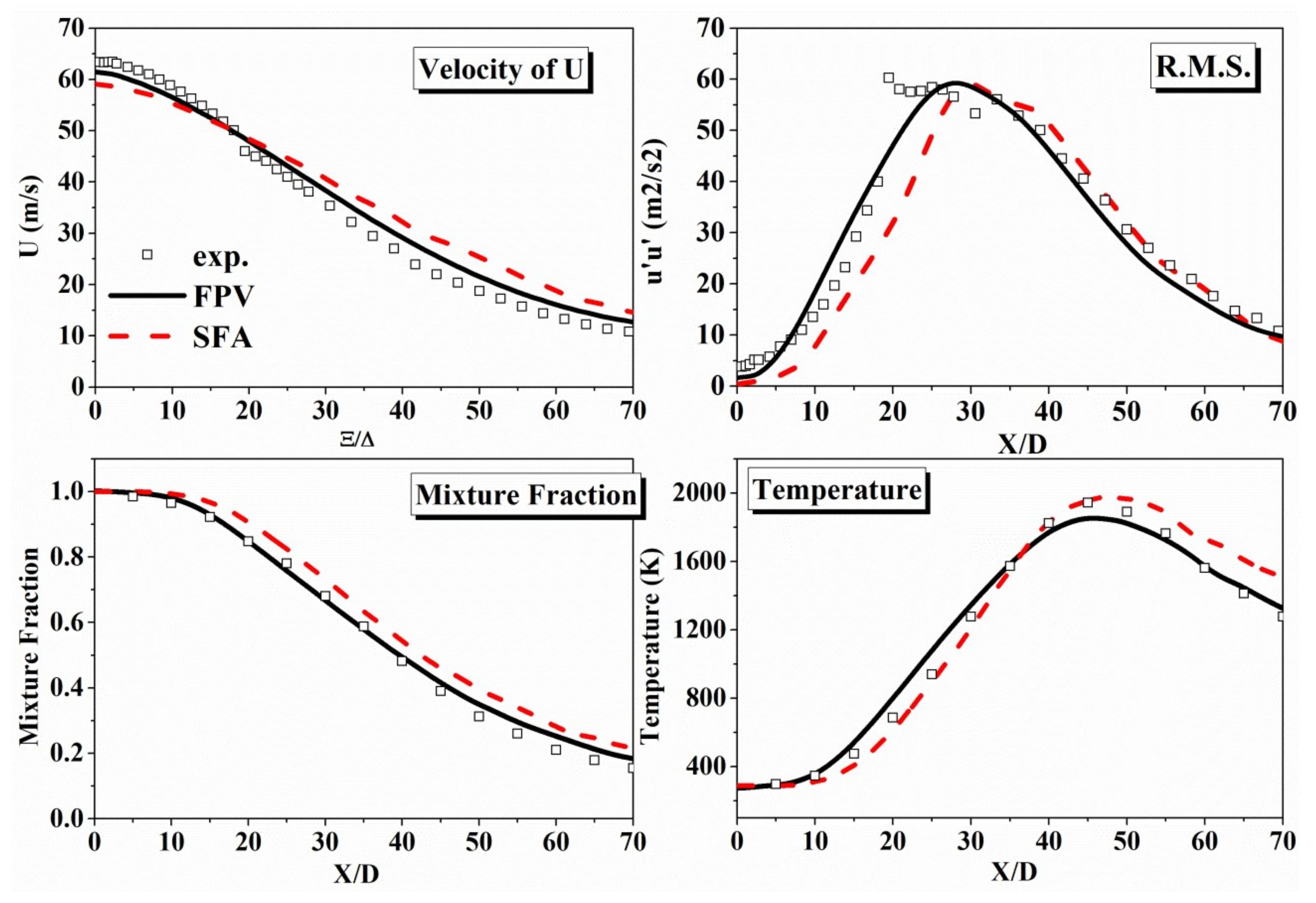Energies 11 00921 g006