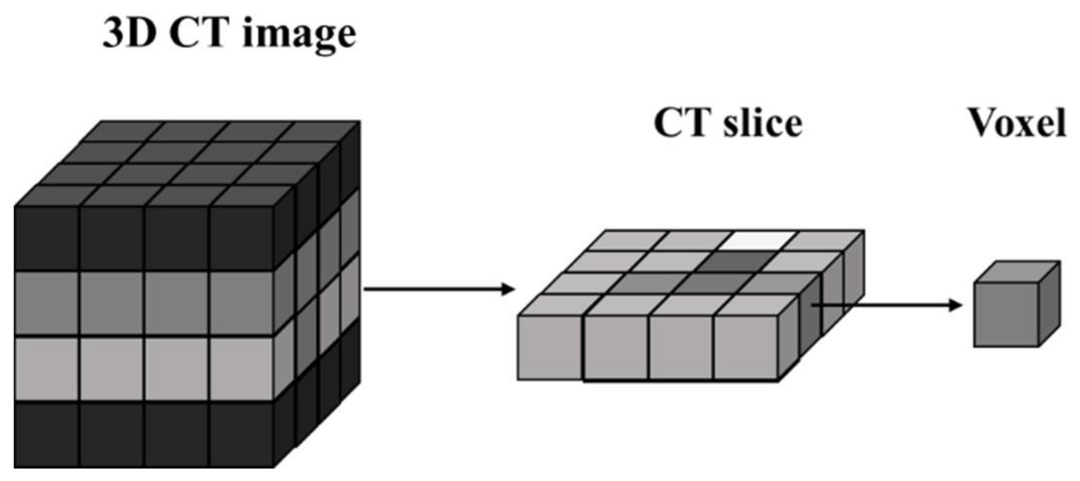 Energies 11 00925 g002 Energies 11 00925 g002