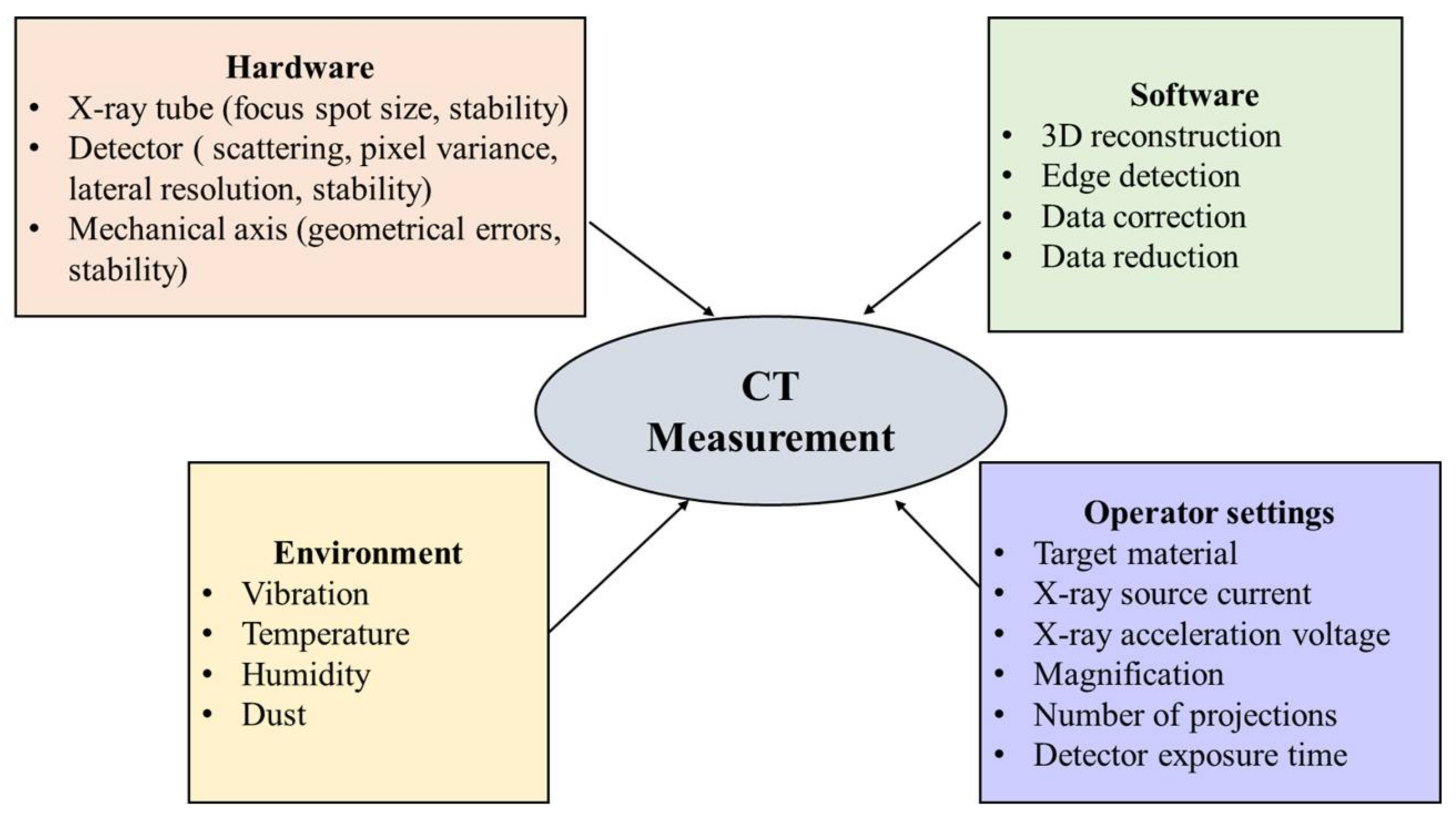 Energies 11 00925 g003 Energies 11 00925 g003