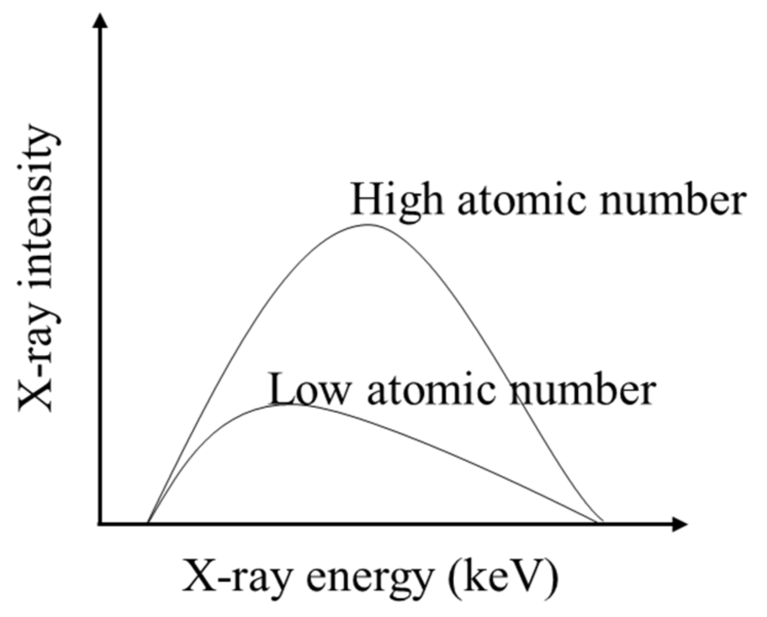 Energies 11 00925 g004 Energies 11 00925 g004