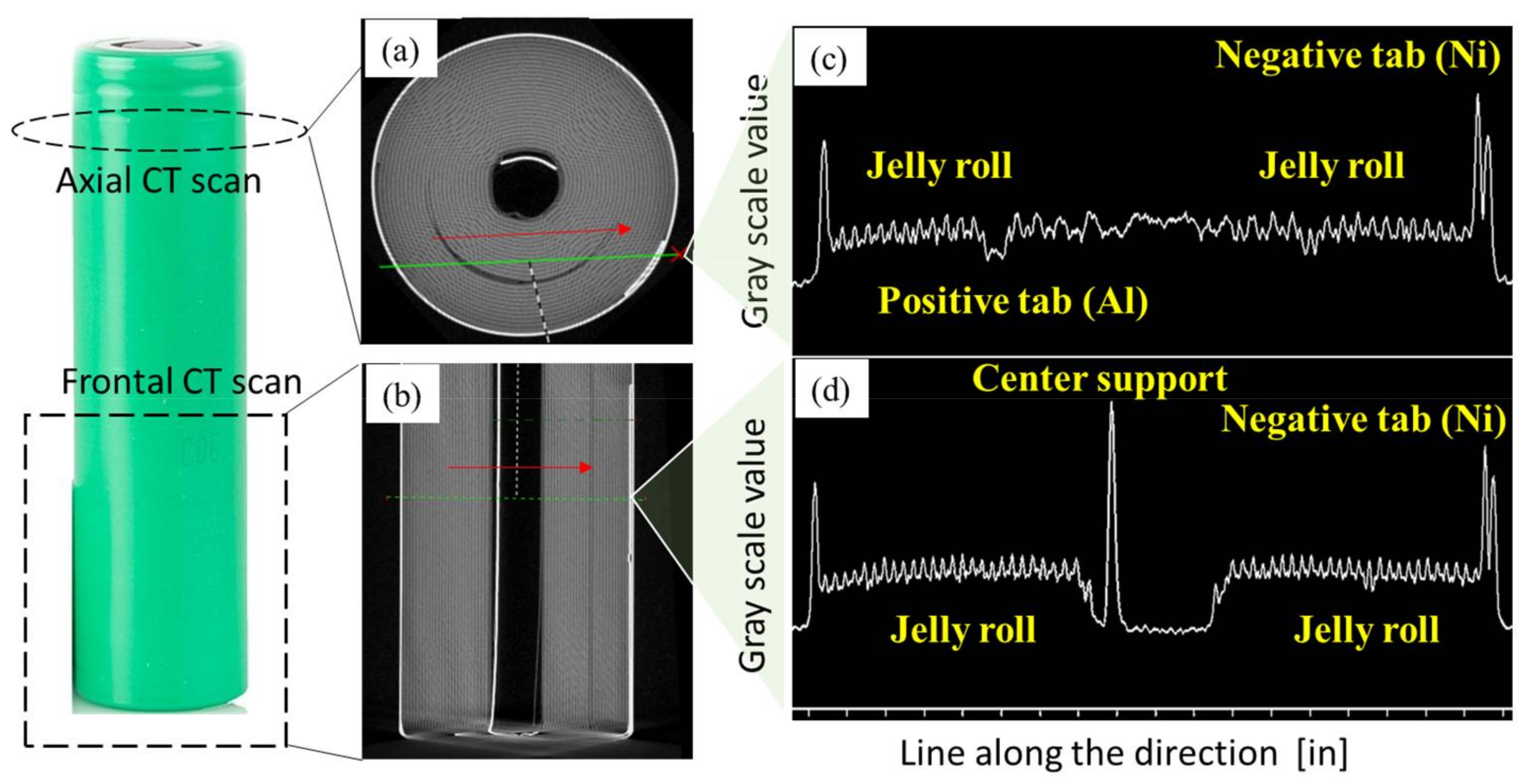 Energies 11 00925 g006 Energies 11 00925 g006