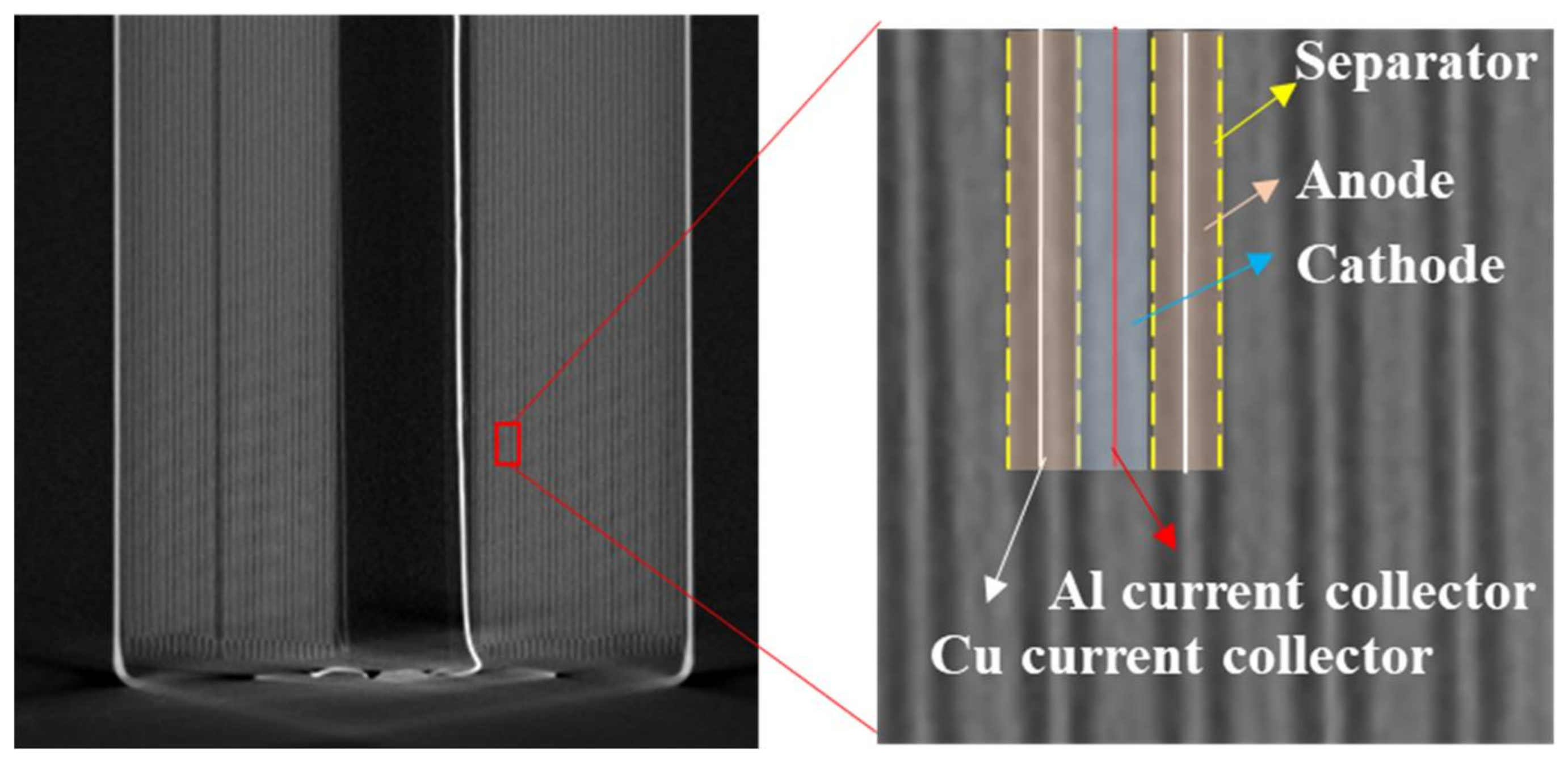 Energies 11 00925 g007 Energies 11 00925 g007
