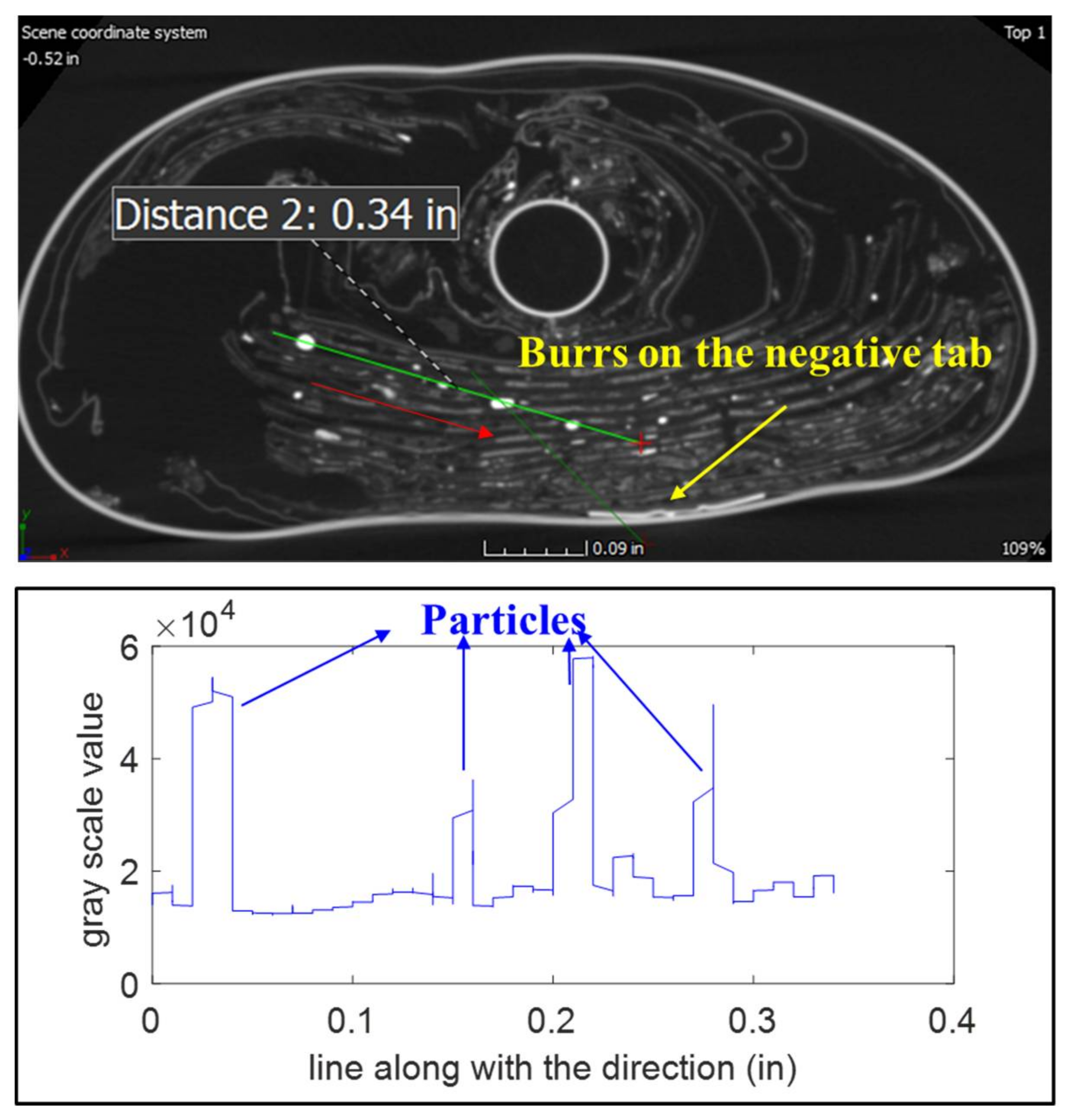Energies 11 00925 g011 Energies 11 00925 g011